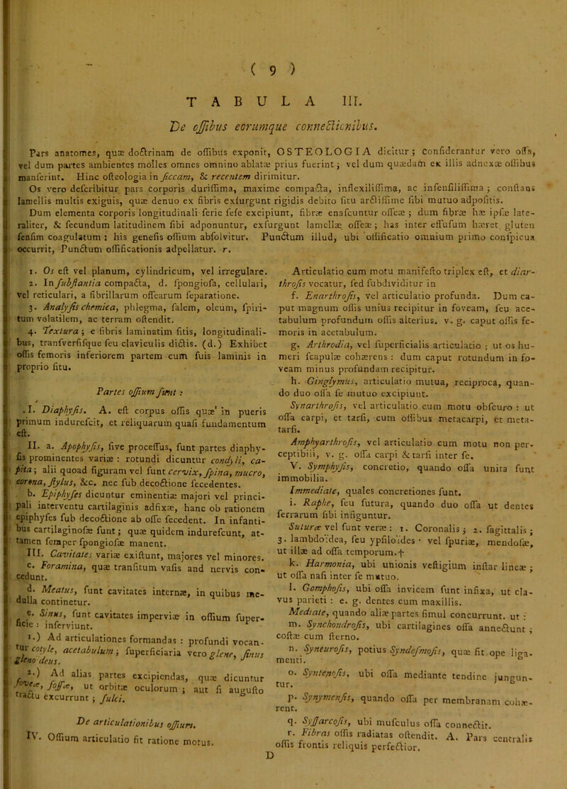 ( 9 ) TABULA lir. T)e cjfihus eorumque conneEUc?iihus. Pjrs anatomcs, quae do£lri nam de oflibiis exponit, OSTEOLOGIA dicitur; Confiderantur vero oila, vel dum partes ambientes molles omnes omnino ablatai prius fuerint; vel dum quaedaiJn ex illis adnexae olllbus manferint. Hinc ofteologia in ficcam, & rece7item dirimitur. Os vero deferibitur pars corporis duriffima, maxime compa£la, inflexiliffima, ac infeiifililTirna ; conflans lamellis multis exiguis, quae denuo ex fibris exlurgunt rigidis debito fitu ar61iirime fibi mutuo adpofitis. Dum elementa corporis longitudinali ferie fefc excipiunt, fibrte enafeuntur ofleai; dum fibrae hae ipfle late- raliter, & fecundum latitudinem fibi adponuntur, exfurgunt lamellae, ofleae; has inter effufum haeret, gluten fenfim coagulatum ; his genefis oflium abfolvitur. Pundlum illud, ubi oflificatio omnium primo conlpicua occurrit, Punftum olfificationis adpellatur. r. 1. Or eft vel planum, cylindricum, vel irregulare. 2. In fuhftantia compafta, d. Ipongiofa, cellulari, vel reticulari, a fibrillarum oflearum feparatione. 3. Analyjischfmica, phlegma, falem, oleiim, fpiri- tum volatilem, ac terram oftendit. 4. 'textura \ e fibris laminatim fitis, longitudinali- bus, tranfverfifque feu claviculis diftis. (d.) Exhibet oflis femoris inferiorem partem cum fuis laminis in proprio fitu. Partes ojjium ftmt: .1. Diaphyjis, A. eft corpus olfis qute'in pueris primum indurefeit, et reliquarum quali fundamentum cft. II. a. Apophyfis, five procelTus, funt partes diaphy- £3 prominentes varite : rotundi dicuntur condyli, ca- pita-, alii quoad figuram vel cervix,/pina, mucro, corena, Jiylus, &c. nec fub decoftione fecedentes. b. Epiphyjes dicuntur eminentise majori vel princi- pali interventu canilaginis adfixs, hanc ob rationem epiphyfes fub decoftione ab olTc fecedent. In infanti- bus cartilaginofe funt; quae quidem indurefeunt, at- tamen feraper fpongiofae manent. III. Cavitates variae exiftunt, majores vel minores. c. Foramina, quae tranfitum vafis and nervis con- cedunt. d. Meatus, funt cavitates internae, in quibus me- dulla continetur. c. Si/iMS, funt cavitates impervia in olfium fuper- ncic : inferviunt. «.) Ad articulationes formandas : profundi vocan- tur rwy/f, acetabulum-, fuperficiaria veroslene, Rmis gleno deus. 4-) Ad alias partes excipiendas, qum dicuntur ut orbita: oculorum ; aut fi augufto frattu excurrunt; fulci. De articulationibus ojfiun. IV. Olfium articulatio fit ratione motus. D Articulatio cum motu manifeflo triplex efl, et diar- throjis vocatur, fed fubdividitur in f. Enarthrojis, vel articulatio profunda. Dum ca- put magnum olfis unius recipitur in foveam, feu ace- tabulum profundum olfis alterius, v. g. caput olfis fe- moris in acetabulum. g. Arthrodia, vel fuperficialis articulatio ; ut os hu- meri fcapulae cohaerens : dum caput rotundum in fo- veam minus profundam recipitur. h. Ginglymus, articulatio mutua, reciproca, quan- do duo olla fe mutuo excipiunt. Svnarthrofis, vel articulatio cum motu obfcuro : ut olTa carpi, et tarfi, cum ollibus metacarpi, ct meta- tarfi. Amphyarthrofis, vel articulatio cum motu non per- ceptibiii, v. g. olfa carpi & tarfi inter fc. V. Symphyfis, concretio, quando oflfa unita funt immobilia. Immediate, quales concretiones funt. i. Raphe, feu futura, quando duo olTa ut dentes ferrarum fibi infiguntur. vel funt vera:; i. Coronalis; 2. fagittalis; 3. lambdoidea, feu ypfiloVdes • vel fpuriae, mendofa:, ut illae ad olfa temporum.f k. Harmonia, ubi unionis veftigium inftar lineae ; ut olfa nafi inter fe mwtuo. l. Gomphofis, ubi offa invicem funt infixa, ut cla- vus parieti : e. g. dentes cum maxillis. Mediate, quando aliae partes fimul concurrunt, ut : m. Synchondrofts, ubi cartilagines offa anneaunt - cofta: cum fterno. ’ n. Syneurofis, Syndefmofis, qutu fit,ope lina- menti. ^ “ o. Syntenojis, ubi offa mediante tendine tur. jungun- p. Synymenjis, quando offa per membranam rent. coii ac- q. SyJJarcofis, ubi mufculus offa conneftit. r. Fibras olfis radiatas oftendit. A. Pars centrali* oliis Irontis reliquis perfeftior.