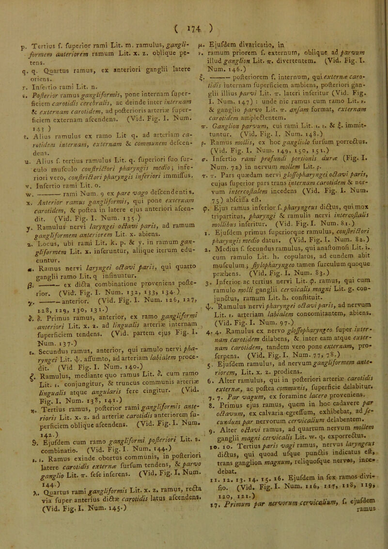 p. Tertius f. fuperior rami Lit. m. ramulus, fvrmetn anteriorem ramum Lit. x. z. oblique pe- tens. q. q. Quartus ramus, ex anteriori ganglii latere oriens. r. Infertio rami Lit. n. s. Pojierior ramusganglifortnis, pone internam fuper- carotidis cerebralis, ac deinde inter & externam carotidem, ad pofterioris arteria; fuper- ficiem externam afeendens. (Vid. Fig. I. ISum. >43 ) . , .  t. Alius ramulus ex ramo Lit q. ad artciiam ca- rotidem internam, externam & communem defeen- p dens. u. Alius f. tertius ramulus Lit. q. fuperiori fuo fur- c culo mufculo conjiridlori pharyngis medio-, infe- riori vero, conJlriHoripjiaryngis hiferiori immiffus, V, Infertio rami Lit. o. .(y. r.imi Num. 9 ex pare mago defccndentis. X. Anterior ramus gangliformis, qui pone externam carotidem, & poftea in latere ejus anteriori afeen- dit. (Vid. Fig. 1. Num. 135.) y. Ramulus nervi laryngei odlavi paris, ad ramum gangtiformem anteriorem Lit. x. abiens. 1. Locus, ubi rami Lit. k. p. & y. in ramum ^rt«- gliformem Lit. x. inferuntur, aliique iterum edu- cuntur. «. Ramus nervi laryngei oSami paris, qui quarto ganglii ramo Lit, q infinuatur. ex di61:a combinatione proveniens pofte- rior. (Vid. Fig. I. Num. 132, 133, 134 ), y. —anterior. (Vid. Fig. I. Num. 126, 127, 128, 129, 130, 131.) Primus ramus, anterior, ex ramo ganghformi anteriori Lit. x. z. ad lingualis arteriae internam , fuperficiem tendens. (Vrd. partem eju? Fig. I. Num. I37-) . . , . , £., Secundus ramus, anterior, qui ramulo nervi/M- ryngei Lit. affumto, ad arteriam labialem proce- dit. (Vid Fig. I. Num. 140.) P. Ramulus, mediante quo ramus Lit. cum ramo Lit. E. conjungitur, & truncus communis arteris lingualis atque angularis fere cingitur. (Vid. Fig. I. Num. 13?, i4»0 Tertius ramus, pofterior rami gangliformis ante- rioris Lit. X. z. ad arteris carotidis anteriorem fu- perficiem oblique afeendens. (Vid. Fig. I. Num. 142.) . /1 • • T • &. Ejufdem cum ramo gangliformi pojlenon Lit. s. combinatio. (Vid. Fig. I- Num. 144.) 1.1. Ramus exinde obortus communis, in pofterion latere carotidis externte furfum tendens, &c parmo ganglio Lit. er. fefe inferens. (Vid. Fig-1. Num. 144.) . n Quartus rami gangliformis Lit. x. z. ramus, retta via fuper anterius difts carotidis latus afcen.dens. (Vid. Fig.I. Num. 145.) T. T 9 Ejufdem divarlcatio, in ramum priorem f. externum, oblique ad parmum illud ganglion Lit. er. divertentem. (Vid. Fig. I. Num. 146.) pofteriorem f. internum, <yys\externce caro- tidis internam fuperficiem ambiens, pofteriori gan- glii illius parmi Lit. er. lateri inferitur (Vid. Fig. I. Num. 147) : unde nic ramus cum ramo Lit. i>. & ganglio parmo Lit. er. anfam format, externam carotidem am’plc£lentem. . Ganglion parmum, cui rami Lit. 1. v. & |. immit- tuntur, (Vid. Fig. I. Num. 148.) P,.amus mollis, ex hoc gangUolo furfum porre£lus. (Vid. Fig. I. Num. 149, 150, 151.) . Infertio rami profundi portionis durce (Fig. I. Num. 72) in nervum mollem Lit. p. T. Pars qusdam nervi glojfopharyngei oSami paris, cujus fuperior pars trans internam carotidem & ner- vum intercojialem incedens (Vid. Fig. I. Num. 75) abfeiffa eft. Ejus ramus \nie.rior L pharyngeus diftus, qui mox tripartitus, pharyngi & ramulis nervi intercojlaUs mollibus \nie.r\x.\xx. (Vid. Fig.I. Num. 81.) 1. Ejufdem primus fuperiorque ramulus, conjlriSiori pharyngis medio Aatas, (Vid. Fig. I. Num. 82.) 2. Medius f. fecundus ramulus, qui anaftomofi Lit. i. cum ramulo Lit. h, copulatus, ad eundem abit mufculum -, Jiylopharyngeo tamen furculum quoque prtebens. (Vid. Fig. I. Num. 83.) 3. Inferior ap tertius nervi Lit. (p. ramus, qui cum ramulo molli ganglii cermicalis magni Lit. g. con- junftus, ramum Lit. h. conftituit. •vj/. Ramulus wtrvvpharyngei oBamiparis, ad nervum Lit, £. arteriam labialem concomitantem, abiens. (Vid. Fig. I. Num. 97.) 4. 4. Ramulus ex nervo gloffopharyngeo fuper inter- nam carotidem dilabens, & inter eam atque exter- nam carotidem, tandem vero pone externam, pro- ferpens. (Vid. Fig.I. Num. 77, 78.) 5. Ejufdem ramulus, ad ntrnxsrxs gangliformem ante- riorem, Lit. X. z. prodiens. 6. Alter ramulus, qui in pofteriori arteria; carotidis externa, ac poftea communis, fuperficie dclabitur. 7.7. Par magum, ex foramine lacero proveniens. 8. Primus ejus ramus, quem in hoc cadavere par oBamum, ex calvaria egrelTum, exhibebat, fe- cundum par nervorum cermicaUum delabentem. g. Alter oBami ramus, ad quartum nervum mollem ganglii magni cermicalis Lit. \v. q. exporreftus. xo. 10. Tertiusramus, laryngeus diftus, qui quoad ufque pun6lis indicatus eft, trans ganglion magnum, reliquofque nervos, ince- debat. . . II. 12. 13. 14. 15. Ejufdem in fex ramos divi- fio. (Vid. Fig.I* Num, xi6, 117» 119, 120, I2I.) . r • TA 17, Primum par nermorum cermicaUum, f. ejuidem ramus