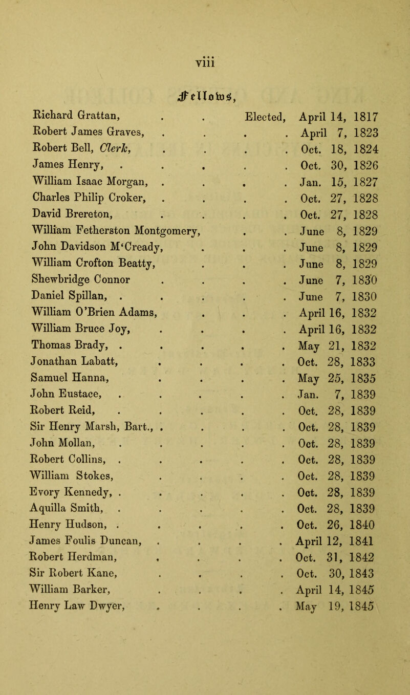 Richard Grattan, Elected, April 14, 1817 Robert James Graves, . April 7, 1823 Robert Bell, Clerh, . Oct. 18, 1824 James Henry, . Oct. 30, 1826 William Isaac Morgan, . . Jan. 15, 1827 Charles Philip Croker, . Oct. 27, 1828 David Brereton, . Oct. 27, 1828 William Fetherston Montgomery, . June 8, 1829 John Davidson M‘Cready, . June 8, 1829 William Crofton Beatty, . June 8, 1829 Shewbridge Connor . June 7, 1830 Daniel Spillan, . . June 7, 1830 William O’Brien Adams, . April 16, 1832 William Bruce Joy, . April 16, 1832 Thomas Brady, . . May 21, 1832 Jonathan Lahatt, . Oct. 28, 1833 Samuel Hanna, . May 25, 1835 John Eustace, . Jan. 7, 1839 Robert Reid, . Oct. 28, 1839 Sir Henry Marsh, Bart., . . Oct. 28, 1839 John Mollan, . Oct. 28, 1839 Robert Collins, . . Oct. 28, 1839 William Stokes, . Oct. 28, 1839 Every Kennedy, . . Oct. 28, 1839 Aquilla Smith, . Oct. 28, 1839 Henry Hudson, , . Oct. 26, 1840 James Foulis Duncan, . April 12, 1841 Robert Herdman, . Oct. 31, 1842 Sir Robert Kane, . Oct. 30, 1843 William Barker, . April 14, 1845