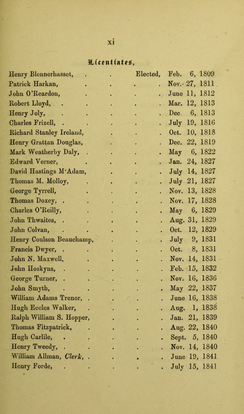 Henry Bleiinerhasset, . Elected, Feb. 6, 1809 Patrick Harkan, . Nov.»27, 1811. John O’Reardon, . . June 11, 1812 Robert Lloyd, . Mar. 12, 1813 Henry Joly, . Dec. 6, 1813 Charles Frizell, . . July 19, 1816 Richard Stanley Ireland, . Oct. 10, 1818 Henry Grattan Douglas, Dec. 22, 1819 Mark Weatherby Daly, . . May 6, 1822 Edward Verner, . Jan. 24, 1827 David Hastings M‘Adam, . July 14, 1827 Thomas M. Molloy, . July 21, 1827 George Tyrrell, . Nov. 13, 1828 Thomas Doxey, . . Nov. 17, 1828 Charles O’Reilly, . May 6, 1829 John Thwaites, . . Aug. 31, 1829 John Col van. . Oct. 12, 1829 Henry Coulson Beauchamp, •> July 9, 1831 Francis Dwyer, . . Oct. 8, 1831 John N. Maxwell, * Nov. 14, 1831 ^ John Hoskyns, . Feb. 15, 1832 George Turner, . . Nov. 16, 1836 John Smyth, . May 22, 1837 William Adams Trenor, . . . June 16, 1838 Hugh Eccles Walker, . Aug. 1, 1838 Ralph William S. Hopper, . Jan. 21, 1839 Thomas Fitzpatrick, . Aug. 22, 1840 Hugh Carlile, . Sept. 5, 1840 Henry Tweedy, . . Nov. 14, 1840 W^illiam Allman, Clerky . ■ • June 19, 1841