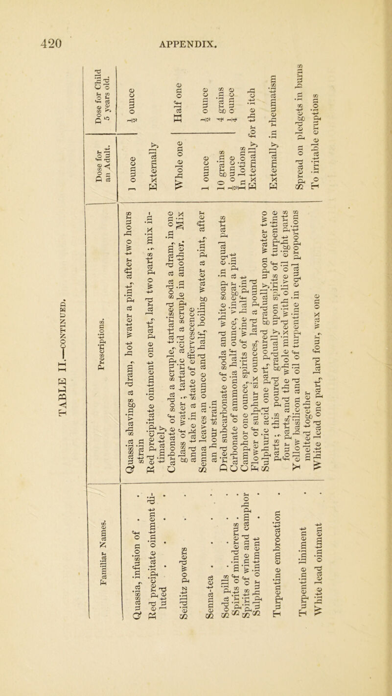 u a C/2 er t-i -h & u-i Kfl ^ O H G S c3 £ Ph c5 o3 PH CO T? a •—H © CO o to h o3 © © p p P © «n r—H © © P P CO o s ^ *»H rH cd a Ph 3 rC CD H-» • rH • rH s o P O bo o © H« hH H0» Tt< H|r^ rh Pa •rH >s © CO >> p CO £ • rH r-H CD Id □ © © o o o o CD *rH cd rH 'cd G fl Ph CD H-» r—H o rCS p p cd Ph bD §2 rH CD H Ph CD H-* H r-H o r—H ° P H»H H W CD CD ' a> cd a> CO rH 8 © © E-i CD Ph o hP o ■£ -M »H © «+H P P • rH Ph P Ph O -*-• P cd CO bo a g -£ cd • iH to CO cd 2 g? • r CO Ph cd pH O £ H-> r3 ph cd Ph P • rH o o H-> cd H-* • rH Pa • rH CD 1 p 2 p Ph •*n . GO Q_) O X _T P-* S 2 ra 2 P p sas P3 Ph  g Ph © P .s Pa d fA CD -f-> Si £ bO P ?H d Pa 'si &’ © • o © « g 5 5 r 5 '*J -+J 5 -hH j_, p Ph ■*-' © g AA O % s.SPg H 1 O ^ .rH --H 2, O O p co CD (•S CD • r-» CD rH O h ai h Jr P  © rP P H-* rP CO P H_> ^ P ^ P «rH H W a H CD ^ P O c-ih |2 !•§ > —1 =3 d h CC P =2 2 >VSh 3 & 2 p o o !~l S 5 «HH c3 o > p p ^ p d g __ g o P xn P > ■ d d d « o OQ O 52 P 03 P2 rS P P P &0 P P P <U m a> H-H P P P o p .p H Ta d o ^H _0 P P o S (H p .2 P pH Q ©g-g o .p s p u c p p o 5 P P3 . © P1 © G GO © © H—» P P GO s ° J a & ?H H O Gj Cw r—H OOfH © *s^3 2 p p O g'P P _, Pa P O Ph P © • rH rf\ • rH O -S gT.^ P rP HHI GO .2 P P2 G IT Ph . H 00 > © H-H Ph rg 2 p -5 © rH 3 x © © p o © to ■d © gj rH ±5 © ®.-a S p en © P O P © P • rH O © P H-> • rH Pa P • rH c\ Cj • rH CO CO p PS P p ©'-' C? PS © Ph P© Ph © GO Ph © HP & o Pa N © X/l p © A-> I P P P © • • Ph • O rH 'Pa • • S * 02 P P » © 2 h • Ph P p ® P © log .S P 5 ’ S '$ -S GO P*-l c^j P P o O s..-§ js5 2 PH P rP • Ph’ Pat p o • rH -4-P g3 CD O Ph _o o o 0 • rH P © Ph Ph P Eh p © © p © © a ?H • rH O p3 P © © H—• tAA '—* Gr 3 br H >