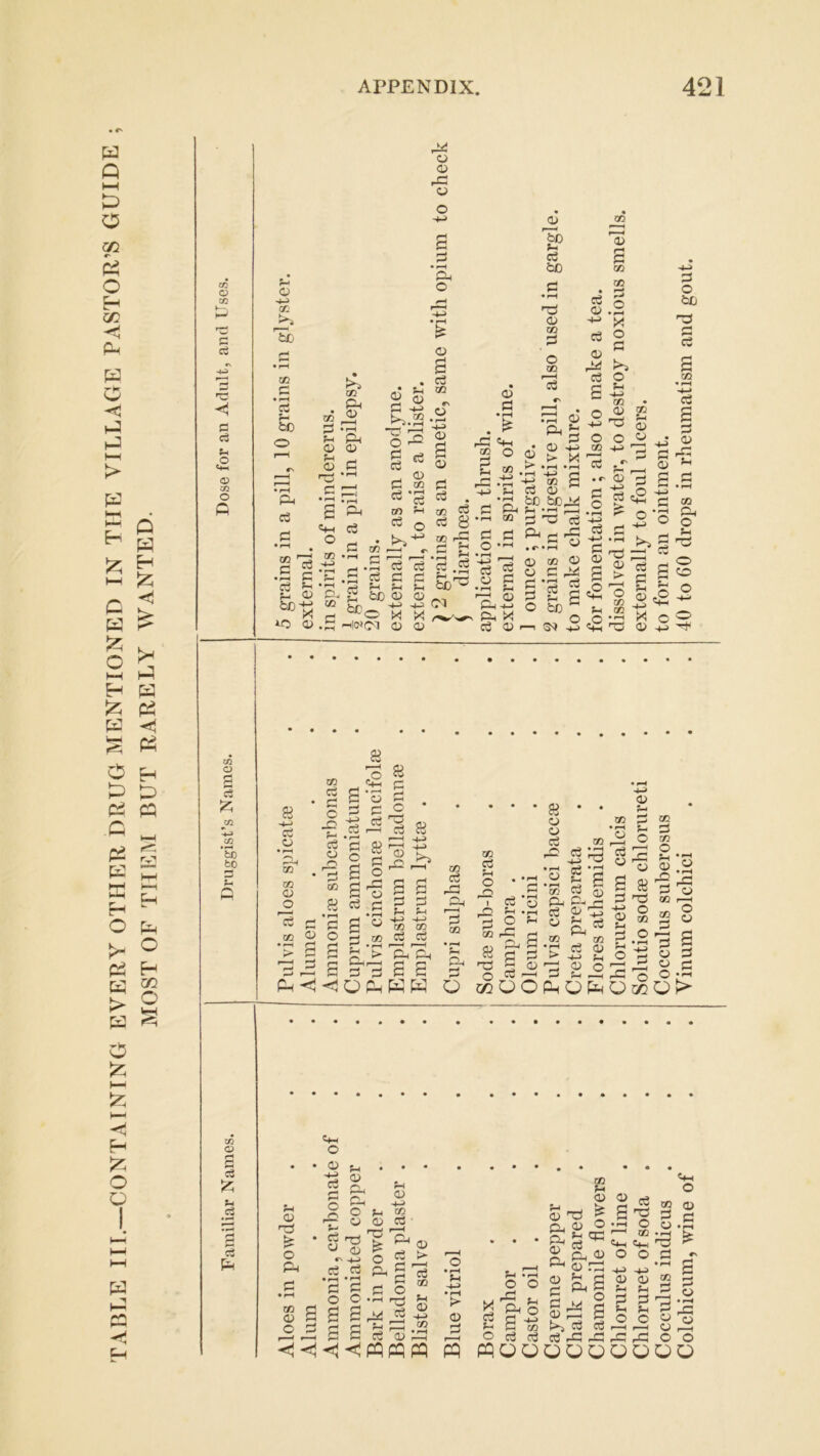 w Q i—i O cp O H GO fa O ■< •J HH > E-i £ H c K & C t-H Eh £ ta H pa < pa H Id PQ o C - pa £ ta 3 H o >- pH o pa h rq GO S o r H CS r=< o H fc; Eh £ o o ca i-5 C2 -t* tn ce 03 c cS © GO >S rS> GO p b GO © o © rP © P O o a P GO © © 1° P bO Oh 03 P O GO »—I P 13 a GO P © 03 P X O 03 K*S O ?—I S=J CC ^H to GO P 03 rH M 0 H-> OQ • rH r-H 0 • r-H 'rn H • rH P 03 L o -4—> © TP GO L © Ph o C4H o 1—1 L< 03 Li 03 P 0 P 6 c3 0 a V r2 CQ 2 <4H O ?/) a > © >■ • rH P -L> X • rH o CO 3 o -L rv :_ © 3 -L p © o GO o c r-H • rH P* P3 P • rH g • rH »—H * rH PH pi Ch CO 0 Xfl • rH c2 rH p p Tfl 3 ?H rP -L P -4-J • rH r-H • rH P • rH Ch bO ■s s © .bCP^ • r- P3 O • rH 0 H-i c3 > r*- 3 3 I^s g -L> p • —H Q H c3 P • rH M <4-* O P P c3 o H-* C' c3 GO 8 H ?H • rH P O GO P •i-H P! PU • r o rH • rH P rP © H-» c3 PS rH • rH m i w HH >> o rH ce H CO .2 3 3 c Ph 00 • rH • rH • rH • rH rH C rH cQ H *3 5h Is P L • rH cd *H bO ?H .2 35 • rH H-> c3 0 • rH Is p L 03 C3 P oo C • rH Oh © P P 0 g o Tj> 0 > 3 p — a ?H <1 > ^H U) 0) -M Ph CO £ WW rH be b0 O' 0 X 03 -L X (N r-H P P*H 03 X P o L be a o Oh J-h o o GO CO • rH © © X ^2 G P- o • rH HHlC^Ol o 03 c5 03 H—1 so -L> o! h3 © 3 o be Pi rH P a GO 03 o L 03 O c5 £ 03 to bo xn P 8 C 'S X3 P J- cO 'P © rL (-> * 'jE S 53 o % '72 * hH <i C fl os © O •> B 2 J S*3 33 P 3a2 g aj 2 c3 S 2 03 ^ P C3 P p _, «rH P o 8 03 p 82 P! P 03 P K-J L L -M -1-3 GO GO P P Ol a a Ph^<1QPhKK CO c£ co • rH ?h Ph p o GO P L o • 0 1 P r33 L 'p o 03 1-03 82 03 03 P P P GO 3 p p gooopop TP a g a 03 Co 03 P-4 p>-l,p P 2 +> « ft =e GO GO P P 03 > -l-J fH P © o 03 L GO P • r-H J. 42 o P 73 uro & 82 P ’-p 2 S 3:3.2 J-§ 6^ GO P GO O L -P ® .2 -2 rP P 03 03 p—i O 03 GO P « 03 P O *i-i Q> CO o c3 Li cS c3 PH Hh O 03 03 T3 O ' 03 -_ ■P 03 S Pg o P S o l. 2 ^03 O I « 03 .p.S P2d : p 5 ” 1 • rH rr-H 1 ^ o ! M CU u_> ■ p3 co P 03 CO f-c 03 O <P3 • r-\ P o g S o • rH Lh -i-> > 03 P P P2 O GO 0*-. O °33 !3 fl («oP rP <j pq pq pq pq o 'P p| ^P42 >—1 fl3 0) t p ^ Spp P S to p o a p ojpppp WOOOOOOO h-i o GO <U 33 S 03 .P • rH O O ^3 ^ p o a o a p rP « r_J • rH 33 -P 03 w 03 rP O O QO