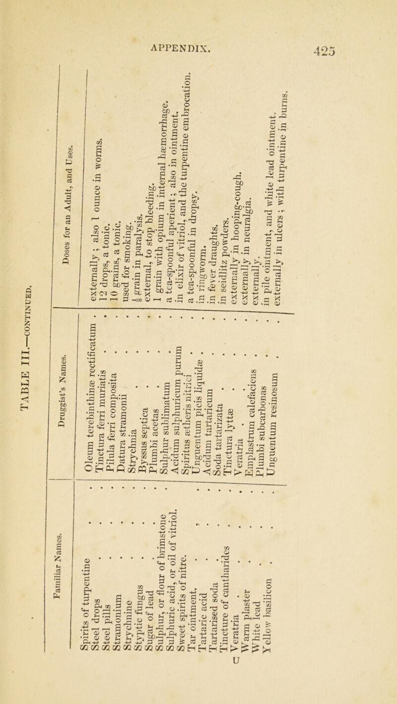 4*25 Q W P Z *-H H Z O 0 H h co <D CO V s 3 3 P P Sh o %H CO a* CO O a CO a> s fc tc bC 3 Sh ft Sh o £ a> 0 rH 2 o O 0 .2 fao rZ-z a.g s 35-^ o a> 60 . P H S 0 o 2 p • rH O p 8} 03 a Sh . 0 tc e p .5 •i-H ^ 'U 0 , a> c3 0 o Sh r© 0 0 a 0 Qj P as 03 i-i ® 2 , P &H.S 2 £ 2 g *IH ■ O ^ QD^d d QJ Z <N O oo 0 — r-H 3 . rP Ph O ^ as ^ rP • f' J 1 -M r—' p 2 0 S •rH CU Ph o C3 Sh Qt —l|0O r* , j S 0 _rrP H fto ^ o' & 4-> O i cc h t» rH O ^ ^ <S a 2 .te p ^ p fl 5 o o o & o h o P Pn'r; Ph f1 f .* f so 03 ^ c3 P 0 P* 0 S < P Sh 60. rP fco P P p P . OO P o V 03 P^ *& « ° P 2 « ^ p ■P.S b -*•> 2-. p ^ s s ^ p p p '3 3 h 0 : 2 0 0 a; e * z z •P 0 0 0 72 Sh 0 P3 £ O Ph N 0 .P P 5 2 •2 '5 O P. ri rrH 0> p £« -2 p 0 _ 0 0 p rH >—1 ° P rp 2 &, «i P X •P 0 o3 0 cp 2 p 0 0 as ?H ‘M £B.cS' R S •P P P Ph. 2 P3 S-a & as O 0 *P P •rH -r-' rO £ 2 r0 -+-> p S s p -m P 0 -S.S OH e a * 71 Cw rH 5 2 •rH 03 rH -4^ b2 “ ^ p c8 0 3 5 W & C^P a3 Pw cc C c3 * r-1 +? 0 rP I I H 0 P P _ g P M “ P «i-i O rC3 §P= P 2 0 ^ P rP P >> as S ■+2 ^rP ^ 0 CO PQ Ph x/i QQ > rH o * rH ' Ph 2 P a -s P N i-* -P P ^ P P 2 p os P P 0 ^ _ p p p a tops p •p p *3 ~g Pi-, y o C0 M <J CZ2 S -4-> -4-0 2 .p p s § p o 3 . o <£ o> r-H ct o a> c5 C O crj O c3 rO CO 0> rH r-, •K o> P a os •rH 3 0 P to rH o 0 rH 1 o 03 <D eS c8 eg fa 0 0 & •r-H O rH rP 0H O H 0 rH 0H O OS Ph os 2 =* 2 p 0 p a? 00 p -p 60 « P 0 .P 4h 0h 0 o ^H o CR ^H o Hi • rH O P «- 0H P3 O 0 cS P 0 OS 0 p p Ph _ rP p 0 2 O P P rP rP Ph- os b ^ 5Cr2^rH 0 o c3 o •rH H cd o> CO C3 O Hh o o H . c3 H H rH - - _ _ _ _ . p p p .p co;/2cOGOCOc/2(Z3;/2a2a2HHHH d H 40 CtJ o3 > u *H 0 PhH 2 ii ?H ' rH P rP K r- O 0 00 p © r—I 0 k_, <1