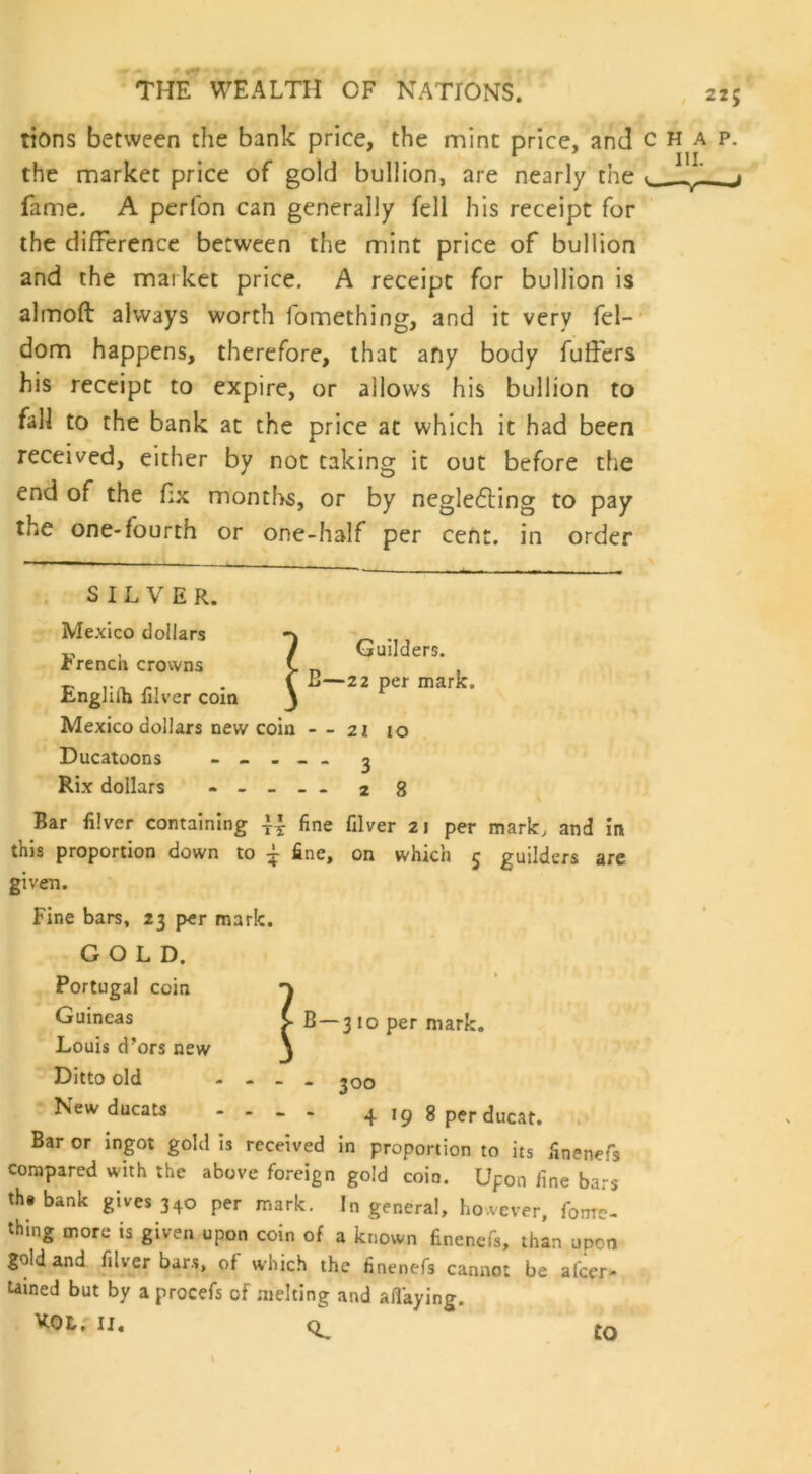 tions between the bank price, the mint price, and the market price of gold bullion, are nearly the fame. A perfon can generally fell his receipt for the difference between the mint price of bullion and the market price. A receipt for bullion is almoft always worth fomething, and it very fel- dom happens, therefore, that any body fulfers his receipt to expire, or allows his bullion to fall to the bank at the price at which it had been received, either by not taking it out before the end of the fix months, or by negle6ting to pay tiie one-fourth or one-half per cent, in order SILVER. Mexico dollars Mexico dollars new coin - - 21 10 Ducatoons ----- g Rix dollars ----- 28 Bar filver containing || fine filver 2j per mark, and in this proportion down to ^ fine, on which 5 guilders are given. Fine bars, 23 per mark. GOLD. Portugal coin Guineas C B— 310 per mark. Louis d’ors new j Ditto old - - . New ducats - - - - 4 19 8 per ducat. Bar or ingot gold is received in proportion to its finenefs compared with the above foreign gold coin. Upon fine bars th* bank gives 340 per mark. In general, however, fonrc- thing more is given upon coin of a known finenefs, than upon gold and filver bars, of which the finenefs cannot be afcer- tamed but by a procefs of melting and allaying. VOL, II. French crowns Engliih filver coin £0