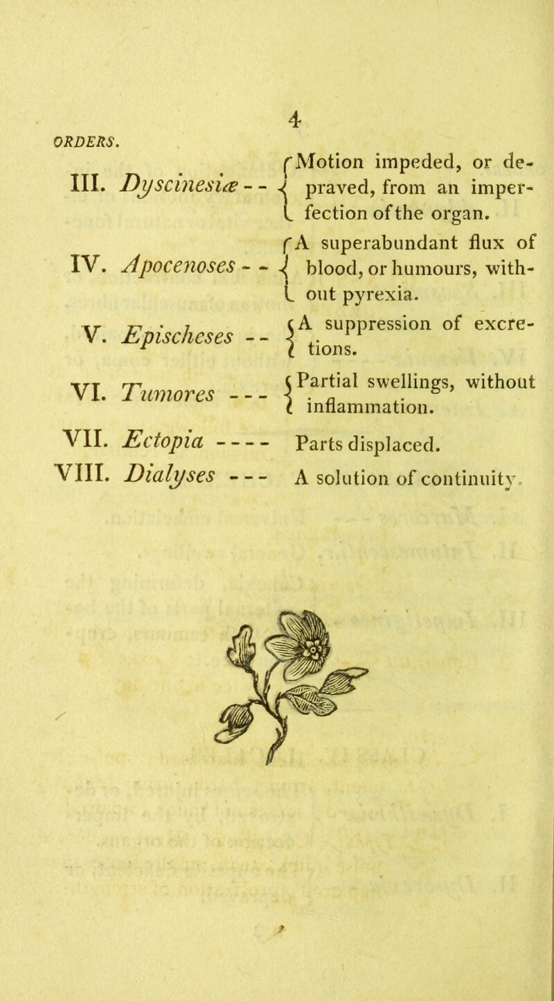 ORDERS. (Motion impeded, or de- III. Dyscmesue - - ^ praved, from an imper- l fectionofthe organ. f A superabundant flux of IV. Apocenoses— \ blood, or humours, with- in out pyrexia. V. Epischcses -- VI. Tumores — A suppression of excre- tions. Partial swellings, without inflammation. VII. Ectopia Parts displaced. V III. Dialyses A solution of continuity. »