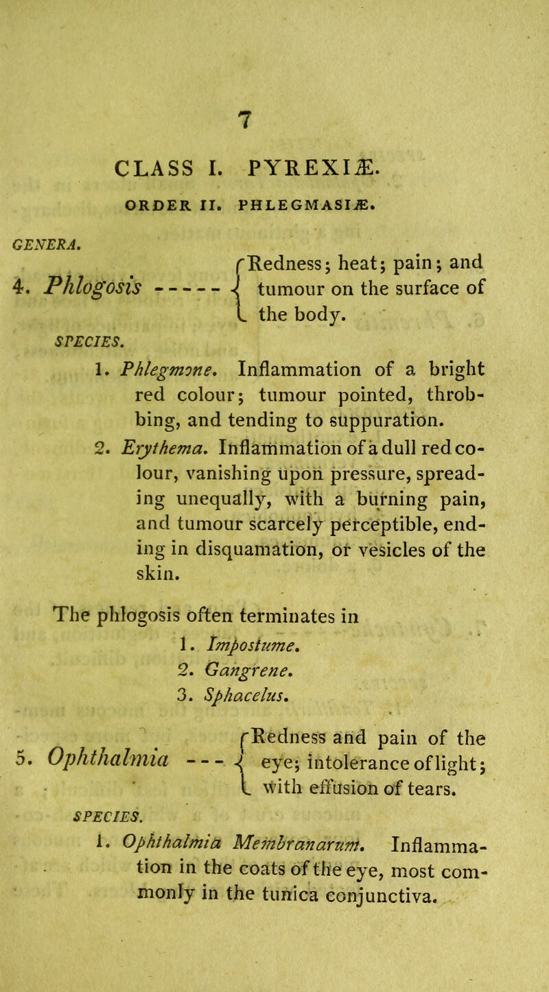 CLASS I. PYREXIiE. ORDER II. PHLEGMASIA. GENERA. 4. Phlogosis i f Redness; heat; pain; and i tumour on the surface of L the body. STECIES. 1. Phlegmone. Inflammation of a bright red colour; tumour pointed, throb- bing, and tending to suppuration. 2. Erythema. Inflammation of a dull red co- lour, vanishing upon pressure, spread- ing unequally, with a burning pain, and tumour scarcely perceptible, end- ing in disquamation, of vesicles of the skin. The phlogosis often terminates in fRedness and pain of the 5. ophthalmia ^ eye; intolerance of light; tion in the coats of the eye, most com- monly in the tunica conjunctiva. 1. Impostume. 2. Gangrene. 3. Sphacelus.