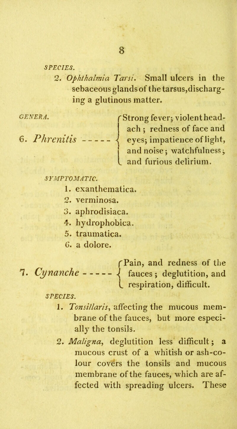 SPECIES. 2. Ophthalmia Tarsi. Small ulcers in the sebaceous glands of the tarsus,discharg- ing a glutinous matter. GENERA. 6. Phrenitis f Strong fever; violent head- ach ; redness of face and < eyes; impatience of light, and noise; watchfulness; w and furious delirium. SYMPTOMATIC. 1. exanthematica. 2. verminosa. 3. aphrodisiaca. 4. hydrophobica. 5. traumatica. G. a dolore. fPain, and redness of the Cynanche ^ fauces; deglutition, and L respiration, difficult. SPECIES. 1. Tonsillaris, affecting the mucous mem- brane of the fauces, but more especi- ally the tonsils. 2. Maligna, deglutition less difficult; a mucous crust of a whitish or ash-co- lour covers the tonsils and mucous membrane of the fauces, which are af- fected with spreading ulcers. These