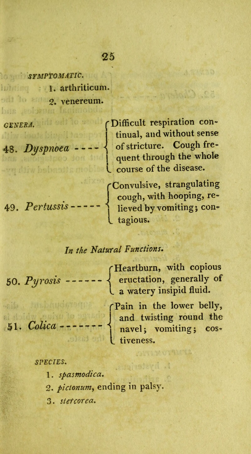 SYMPTOMATIC. 1. arthriticum. 2. venereum. GENERA. 48. Dyspnoea 49. Pertussis i (■Difficult respiration con- tinual, and without sense of stricture. Cough fre- quent through the whole course of the disease. (•Convulsive, strangulating J cough, with hooping, re- j lieved by vomiting; con- L tagious. In the Natural Functions. r Heartburn, with copious 50. Pyrosis eructation, generally of a watery insipid fluid. 51. Colica fPain in the lower belly, j and twisting round the I navel; vomiting; cos* t tiveness. SPECIES. 1. spasmodica. 2. piclonum, ending in palsy. 3. stetcorea.