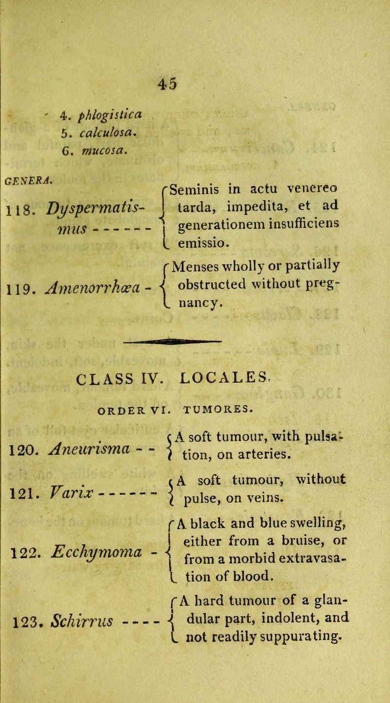 ' 4. phlogistica 5. calculosa. 6. mucosa. GENERA. 118. Dyspermcitis- mus — — rSeminis in actu venereo I tarda, impedita, et ad I generationem insufficiens L emissio. j'Menses wholly or partially 119. Amenorrhcea - 4 obstructed without preg- L nancy. CLASS IV. LOCALES. ORDER Vr. TUMORES. 120. Aneurisma - - ] 121. Varix | A soft tumour, with pulsa- tion, on arteries. A soft tumour, without pulse, on veins. - * i f A black and blue swelling, _ . either from a bruise, or 122. Ecchymoma - -j from a morbid extravasa- L tion of blood. f A hard tumour of a glan- 123. Schirrns dularpart, indolent, and L not readily suppurating.