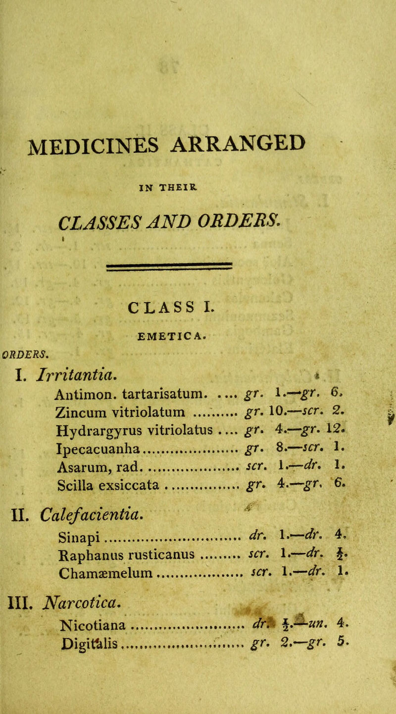 MEDICINES ARRANGED IN THEIR CLASSES AND ORDERS. I CLASS I. EMETICA. ORDERS. I. Irritantia. *. Antimon. tartarisatum. .... gr. 1 •—6. Zincum vitriolatum ..... Hydrargyrus vitriolatus gr. 4.-—gr. 12. Ipecacuanha gr. 8.—scr. 1. Asarum, rad 1 * • • Scilla exsiccata II. Calefacientia. A Sinapi ...... dr. 1.—dr. 4, Raphanus rusticanus .... scr. 1.—dr. Chamaemelum III. Narcotica. Nicotiana Digitalis