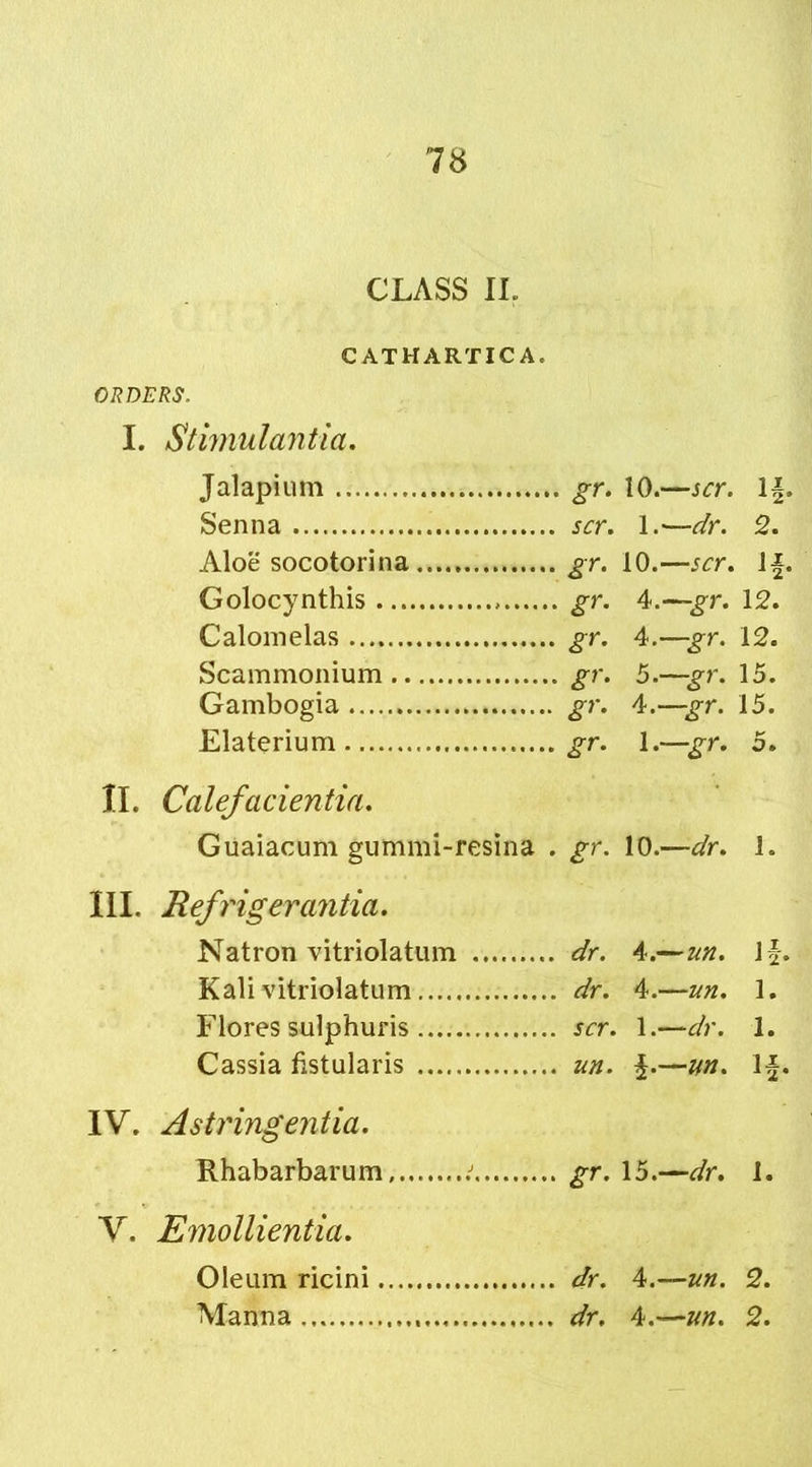 CLASS II. CATHARTICA. ORDERS. I. Stimulantia. Jalapium .. gr. 10.—scr. 14- Senna 1. —dr. 2. Aloe socotorina gr. 10.—scr. if. Golocynthis 4-—gr. 12. Calomelas .. gr. 4.—gr. 12. Scammonium .. gr. 5.—gr. 15. Gambogia gr. 4 .—gr. 15. Elaterium •• gr. 1.—gr. 5. II. Calefacientia. Guaiacum gummi-resina • gr- 10.—dr. 1. III. Refrig erantia. Natron vitriolatum 4.—un. lb Kali vitriolatum 4.—un. 1. Flores sulphuris 1.—dr. 1. Cassia fistularis $.—un. If- IV. Astringentia. Rhabarbarum, t .. gr. 15.—dr. 1. V. Emollientia. Oleum ricini 4 .—un. 2. Manna 4.—un. 2.