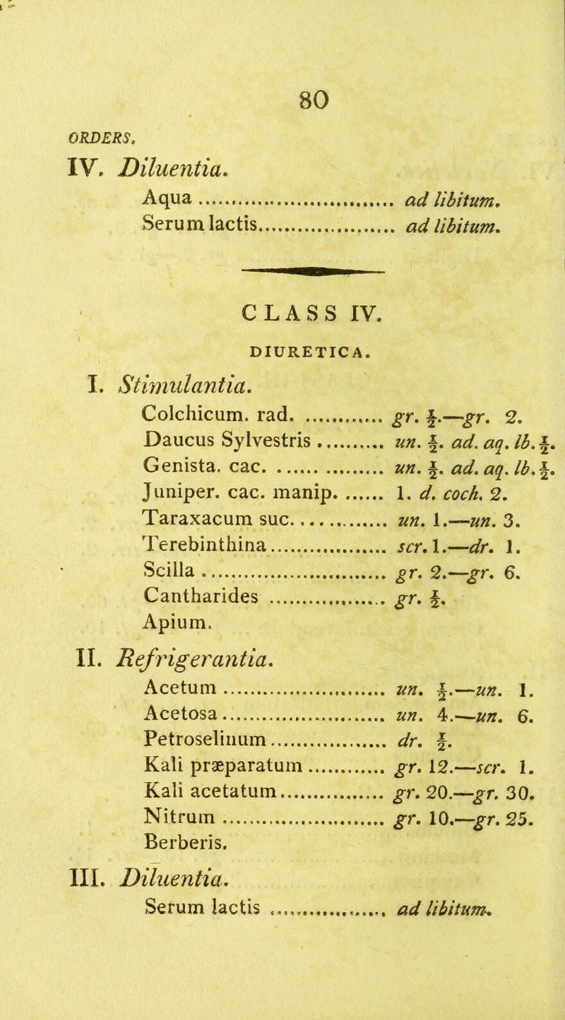ORDERS. IV. Diluentia. Aqua ad libitum. Serum lactis ad libitum. CLASS IV. DIURETICA. I. Stimulantia. Colchicum. rad Daucus Sylvestris Genista, cac Juniper, cac. manip Taraxacum sue Terebinthina Scilla Cantharides Apium. II. Refrig erantia. Acetum Acetosa Petroselinum Kali praeparatum Kali acetatum Nitrum Berberis. III. Diluentia. Serum lactis gr- i-—gr. 2. un. ■§. ad. aq. lb. un. §. ad. aq. lb. 1. d. cock. 2. un. 1.—un. 3. scr.l.—dr. 1. gr. §. un. f.—un. 1. un. 4.-—un. 6. dr. §. gr. 12.—scr. 1. gr. 20.—gr. 30. gr. 10.—gr.25. ad libitum. »o|m Mm