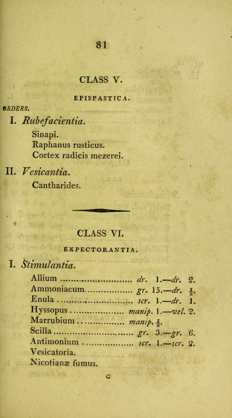CLASS V. EPISP ASTICA. ORDERS. I. Rubefacientia. Sinapi. Raphanus rusticus. Cortex radicis mezerei, II. Vesicantia. Cantharides. * CLASS VI. EXPECTORANTIA. I. Stimulantia. Allium dr. 1. Ammoniacum gr. 15 Hyssopus manip. 1 Marrubium manip. £ Scilla gr. 3 Antimonium scr. 1 Vesicatoria. Nicotians fumus. G —dr. 2. .—dr. ,—vel. 2. .—gr. 6. —scr. 2. tC|H