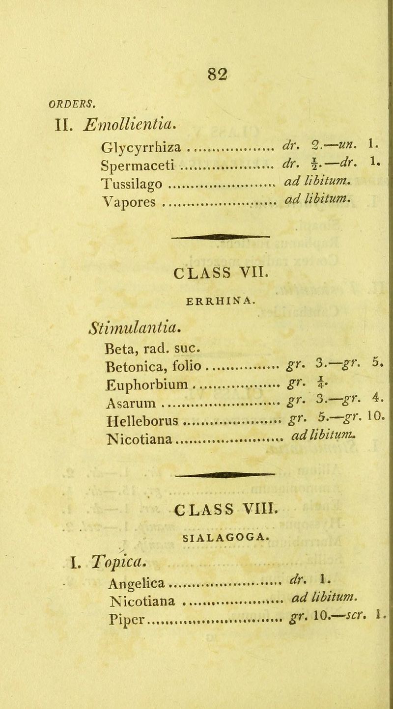 dr. 2.—un. 1. dr. %.—dr. 1. ad libitum, ad libitum. CLASS VII. ERRHINA. Stimulcintia. Beta, racl. sue. Betonica, folio Euphorbium .. Asarum Helleborus Nicotiana gr. 3.—gr. 5. gr. I- gr. 3.—gr. 4. gr. 5.—gr. 10. ad libitum. ORDERS. II. Emollientia. Glycyrrhiza Spermaceti . Tussilago ... Vapores .... CLASS VIII. SI AL AGOG A. I. Topica. Angelica dr. 1. Nicotiana ad libitum. Piper gr> 10*