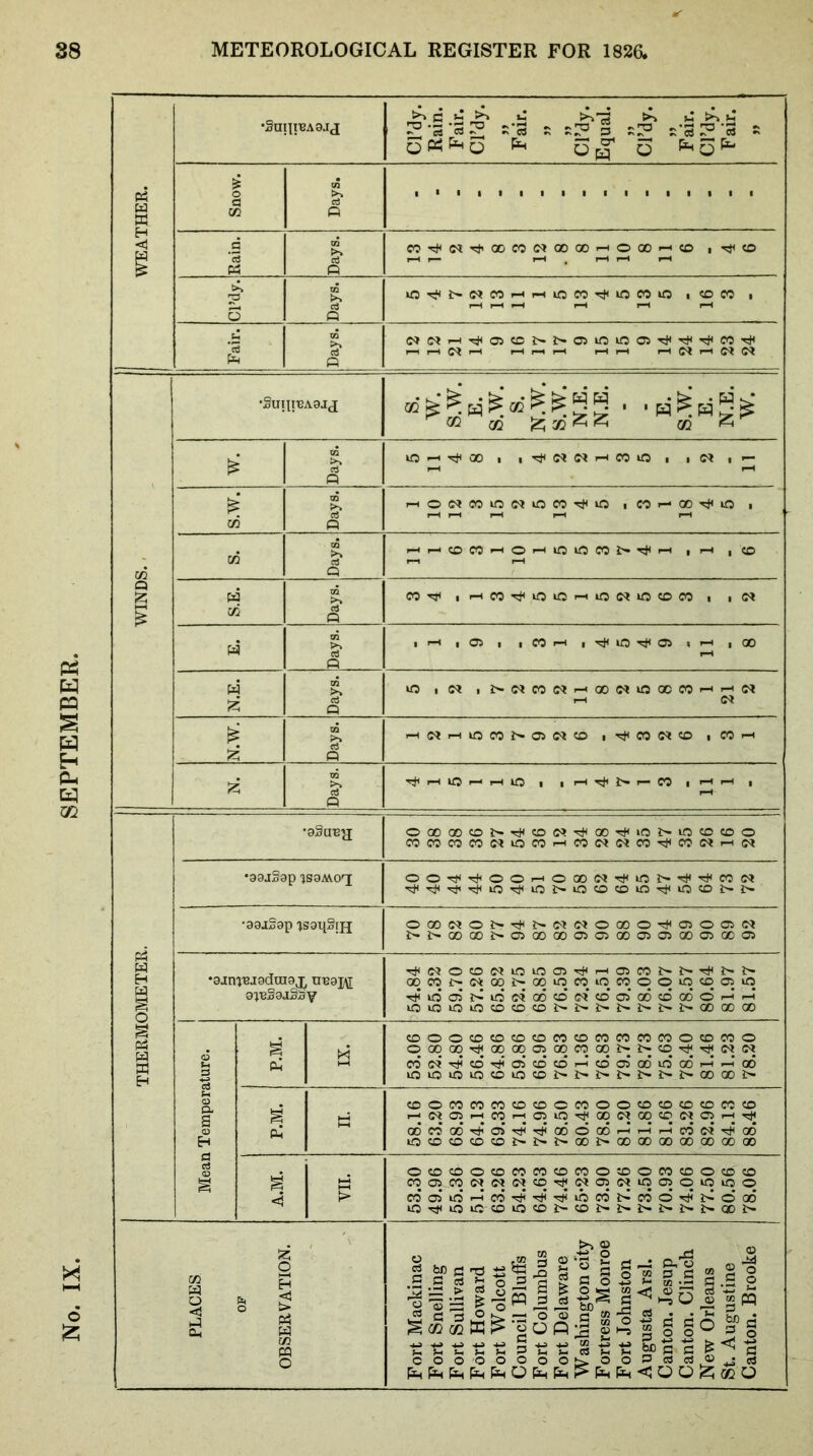 C fcl sA o C0-<^(M'.^00C0C<»00Q0r-iOQ0i-';D »O'<^J>(NC0.-<.-iinC0'<^if505if5 1«DCC (NC<r-<T^05«CJ>J>05l0l00S'^'^T#(Mr^ r-l.-.r-l .-trH .-H(Mf-((M(M »O.-«T^00i 1(M,.- i-hOC^COOC^OCO-^O iWi—OOTtm (X>W^OrHlOl0001^>^i-l CQ-^l^Ou^i-HtONiOCDOO , ,(M (Mr-iOC02^05WC0 iCCr-( r- CO , .1 .-H o CO CO o CO CO CO CO CO o CO o CO CD o CD CO g H CO 05 CO w OJ cq 'dj qi 05 (^^ iq 05 O o kO o < !> CO 05* lO ,_4 CO 'd^ o 00 l> CO d d 00 lO iC CO o CD J> CO 1> J> s> J> QD O  -I ^ ^ s 3 s 3 D C g C O ® I 5 S -OQ.S “ ^ w ;S £ ri P, o O «! P fl u-j > § CO 02 'S'S'S'S'EP'ntcs'C'ceccfiP'Sjg C00 0 0000b*00^'®'^c£*je3 p^p^E^p^P^0E^^:^;>P^P^C00^a20 ... a C ^ I--S o <D .p eS . . t; -III? C fi ^ P S c3 ® fi.S 2 tc CQ s ^ be