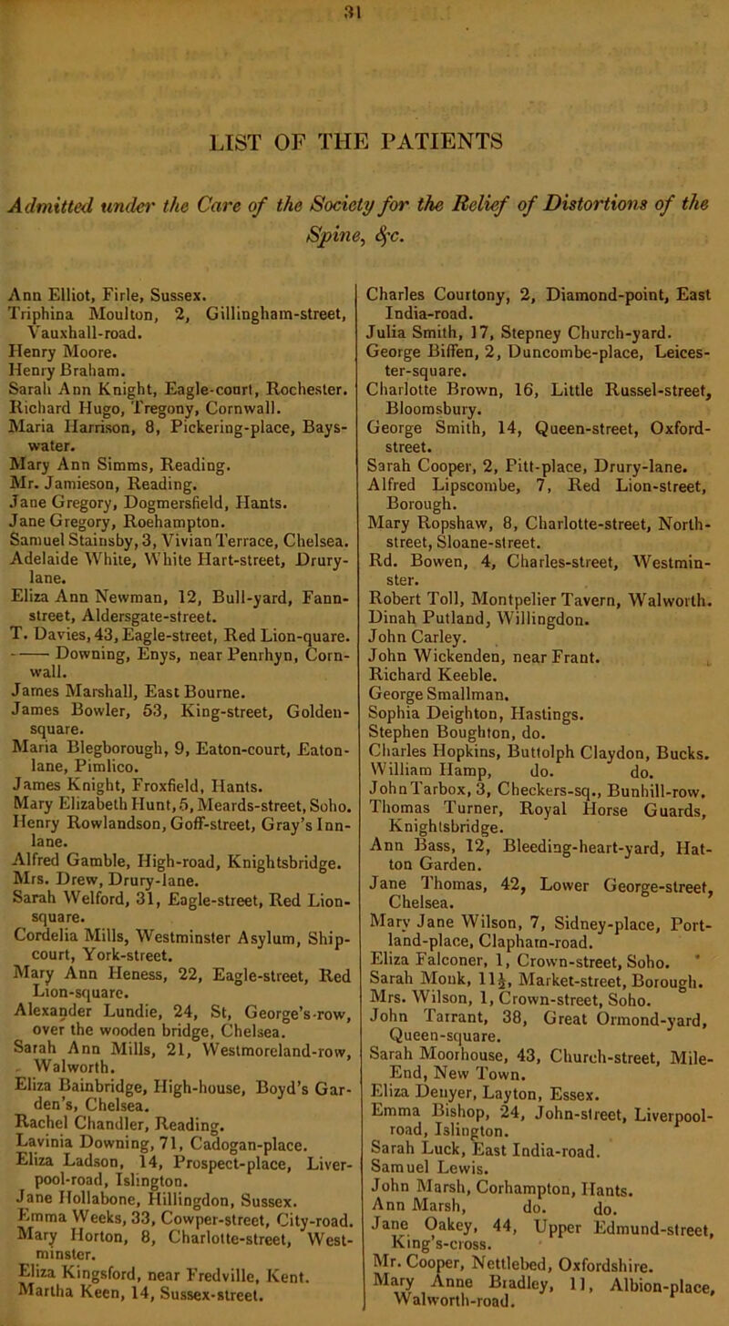 LIST OF THE PATIENTS Admitted under the Care of the Society for the Relief of Distortions of the Spine, Sfc. Ana Elliot, Firle, Sussex. Triphina Moulton, 2, Gillingham-street, Vauxhall-road. Henry Moore. Henry Braliam. Sarah Ann Knight, Eagle-court, Rochester. Richard Hugo, Tregony, Cornwall. Maria Harrison, 8, Pickering-place, Bays- water. Mary Ann Simms, Reading. Mr. Jamieson, Reading. Jane Gregory, Dogmersfield, Hants. Jane Gregory, Roehampton. Samuel Stainsby, 3, Vivian Terrace, Chelsea. Adelaide White, White Hart-street, Drury- lane. Eliza Ann Newman, 12, Bull-yard, Fann- street, Aldersgate-street. T. Davies, 43, Eagle-street, Red Lion-quare. Downing, Enys, near Penrhyn, Corn- wall. James Marshall, East Bourne. James Bowler, 53, King-street, Golden- square. Maria Blegborough, 9, Eaton-court, Eaton - lane, Pimlico. James Knight, Froxfield, Hants. Mary Elizabeth Ilunt,5,Meards-street,Soho. Henry Rowlandson, Goff-street, Gray’s Inn- lane. Alfred Gamble, High-road, Knightsbridge. Mrs. Drew, Drury-lane. Sarah Welford, 31, Eagle-street, Red Lion- square. Cordelia Mills, Westminster Asylum, Ship- court, York-street. Mary Ann Heness, 22, Eagle-street, Red Lion-square. Alexander Lundie, 24, St, George’s row, over the wooden bridge, Chelsea. Sarah Ann Mills, 21, Westmoreland-row, . Walworth. Eliza Bainbridge, High-house, Boyd’s Gar- den’s, Chelsea. Rachel Chandler, Reading. Lavinia Downing, 71, Cadogan-place. Eliza Ladson, 14, Prospect-place, Liver- pool-road, Islington. Jane Jlollabone, Hillingdon, Sussex. Emma Weeks, 33, Cowper-street, City-road. Mary Horton, 8, Charlotte-street, West- minster. Eliza Kingsford, near Fredville, Kent. Martha Keen, 14, Sussex-street. Charles Courtony, 2, Diamond-point, East India-road. Julia Smith, 17, Stepney Church-yard. George Biffen, 2, Duncombe-place, Leices- ter-square. Charlotte Brown, 16, Little Russel-street, Bloomsbury. George Smith, 14, Queen-street, Oxford- street. Sarah Cooper, 2, Pitt-place, Drury-lane. Alfred Lipscombe, 7, Red Lion-street, Borough. Mary R,opshaw, 8, Charlotte-street, North- street, Sloane-street. Rd. Bowen, 4, Charles-street, Westmin- ster. Robert Toll, Montpelier Tavern, Walworth. Dinah Putland, Willingdon. John Carley. John Wickenden, nearFrant. Richard Keeble. George Smallman. Sophia Deighton, Hastings. Stephen Boughton, do. Charles Hopkins, Buttolph Claydon, Bucks. William Hamp, do. do. JohnTarbox, 3, Checkers-sq., Bunhill-row. Thomas Turner, Royal Horse Guards, Knightsbridge. Ann Bass, 12, Bleeding-heart-yard, Hat- ton Garden. Jane Thomas, 42, Lower George-street, Chelsea. Mary Jane Wilson, 7, Sidney-place, Port- land-place, Clapharn-road. Eliza Falconer, 1, Crown-street, Soho. Sarah Monk, 11 J, Market-street, Borough. Mrs. Wilson, 1, Crown-street, Soho. John Tarrant, 38, Great Ormond-yard, Queen-square. Sarah Moorhouse, 43, Church-street, Mile- End, New Town. Eliza Deuyer, Layton, Essex. Emma Bishop, 24, John-street, Liverpool- road, Islington. Sarah Luck, East India-road. Samuel Lewis. John Marsh, Corhampton, Hants. Ann Marsh, do. do. Jane Oakey, 44, Upper Edmund-street, King’s-cross. Mr. Cooper, Nettlebed, Oxfordshire. Mary Anne Bradley, 1], Albion-place, Wal worth-road.