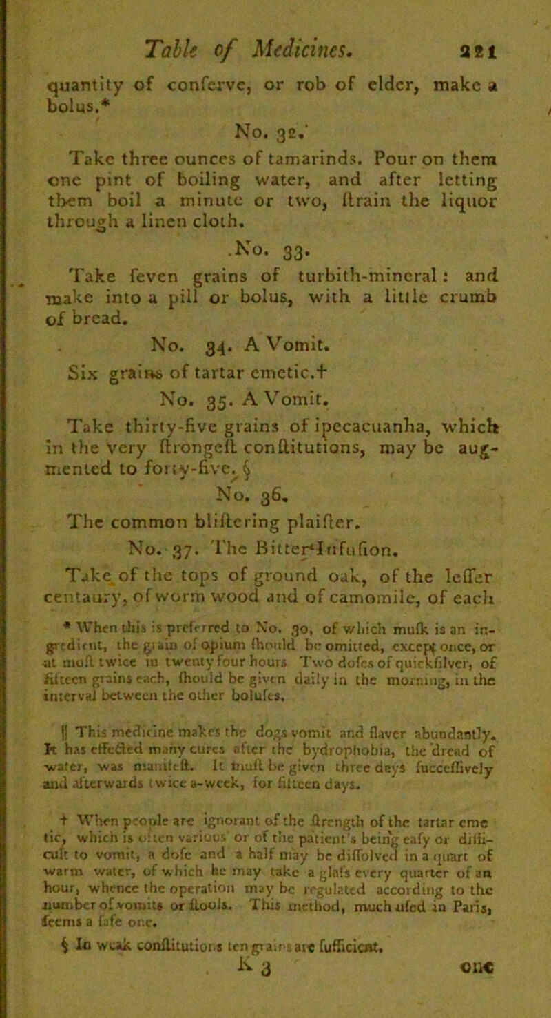 quantity of conferve, or rob of elder, make a bolus.* No. 32.' Take three ounces of tamarinds. Pour on them one pint of boiling water, and after letting them boil a minute or two, Itrain the liquor through a linen cloth. -No. 33. Take feven grains of turbith-mineral : and make into a pill or bolus, with a little crumb of bread. No. 34. A Vomit. Six grai»s of tartar emetic.t No. 35. A Vomit. Take thirty-five grains of ipecacuanha, which in the Very ftrongell conftitutions, may be aug- mented to forty-five. § No. 36. The common bliftering plaifter. No. 37. The Bitter*lnfufion. Take of the tops of ground oak, of the leffer centaury, of worm wood and of camomile, of each * When this is preferred to Xo. 30, of which mutk is an in- gredient, the (pain of opium fhottld he omitted, except once, or ■at molt twice in twenty four hours Two doles of quirkfilver, o£ filtcen grains each, Ihouid be given daily in the morning, in the interval between the other bolufcs, 1| This meditinc makes the dogs vomit and Haver abundantly. It has clfeded many cures after the hydrophobia, the dread of ■water, was mauiftft. It tnufl be given three days fucccfliveiy ami afterwards twice a-wetk, lor filtcen days. t When people are ignoiant of the Urcngth of the tartar cme tic, which is often various or of the patient’s being cafy or diffi- cult to vomit, a dofe and a half may be diffolvcd in a quart of warm water, of which he may take a glafs every quarter of an hour, whence the operation may be regulated according to the number of vomits or flools. This method, much ufed in Paris, feems a fafe one. $ In weak conllitutior.s ten grains are fuflicicnt. one