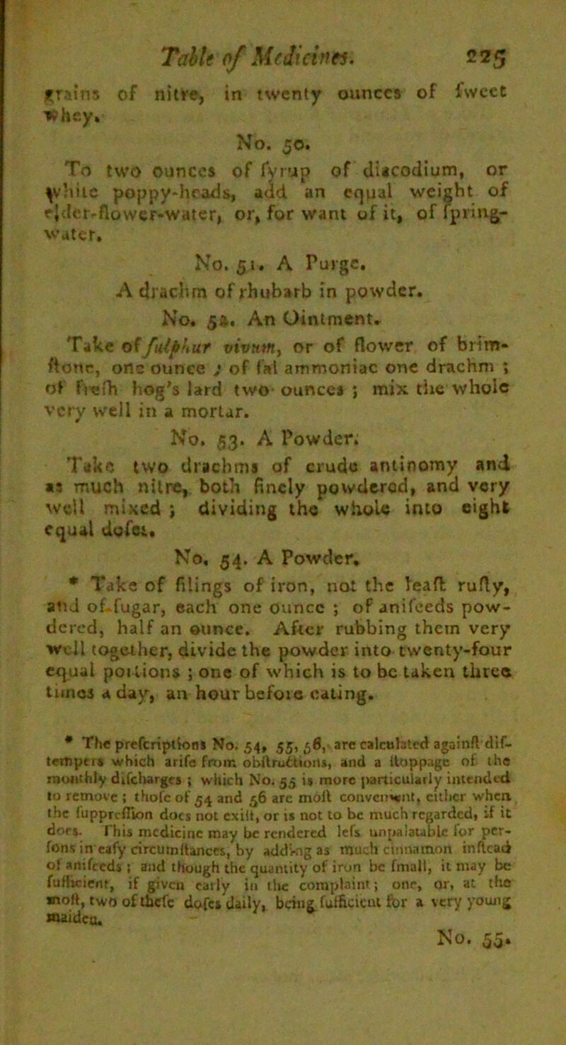 grains of nitre, in twenty ounces of iwcet if hey. No. 50. To two ounces of fyrup of discodium, or ^vhiic poppy-heads, add an equal weight of rjder-flower-water, or, for want of it, of ip ring- water. No. 51. A Purge. A drachm of rhubarb in powder. No. 52.. An Ointment. Take offulphur vivntn, or of flower of brim- ftone, one ounce ,« of I'ai ammoniac one drachm ; of fyefh hog's lard two ounces ; mix the whole very well in a mortar. No. 53. A Powder. Take two drachms of crude antinomy and a; much nitre, both finely powderad, and very well mixed ; dividing the whole into eight equal defer. No. 54. A Powder. * Take of filings of iron, not the leafl rufly, atid of-fugar, each one ounce ; of anifeeds pow- dered, half an ounce. After rubbing them very well together, divide the powder into twenty-four equal portions ; one of which is to be taken tlireo tunes a day, an hourbefoie eating. • The prefcriptkms No. 54, 55, £0, arc calculated againfldtf- temptrs which arife froir. obilru6lions, and a itoppage of the monthly difchargcs ; which No. 55 i» more particularly intended to remove ; thofeof 34 and 56 arc moll convenient, either when the (uppreflion docs not cxilt, or is not to be much regarded, if it dors. This medicine may be rendered lefs unpalatable for per- fons in eafy circutnltanccs, by addi-ng as much cinnamon inftcad o! anifreds : and though the quantity of iron be (mail, it may be fufheient, if given early in the complaint; one, or, at the mod, two of thclc dofc* daily, bcinz futfkieul for a very young maiden. No. 55.