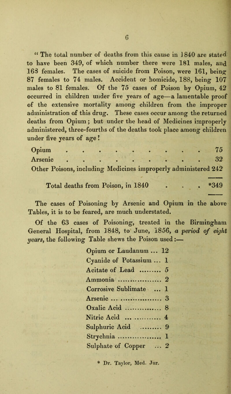 The total number of deaths from this cause in 1840 are stated to have been 349, of which number there were 181 males, and 163 females. The cases of suicide from Poison, were 161, bein^ 87 females to 74 males. Accident or homicide, 188, being 107 males to 81 females. Of the 75 cases of Poison by Opium, 42 occurred in children under five years of age—a lamentable proof of the extensive mortality among children from the improper administration of this drug. These cases occur among the returned deaths from Opium; but under the head of Medicines improperly administered, three-fourths of the deaths took place among children under five years of age I Opium ......... 75 Arsenic ......... 32 Other Poisons, including Medicines improperly administered 242 Total deaths from Poison, in 1840 . . . *349 The cases of Poisoning by Arsenic and Opium in the above Tables, it is to be feared, are much understated. Of the 63 cases of Poisoning, treated in the Birmingham General Hospital, from 3848, to June, 1856, a period of eight yearSj the following Table shews the Poison used:— Opium or Laudanum ... 12 Cyanide of Potassium ... 1 Acitate of Lead 5 Ammonia' 2 Corrosive Sublimate ... 1 Arsenic — 3 Oxalic Acid 8 Nitric Acid ... 4 Sulphuric Acid 9 Strychnia 1 Sulphate of Copper ... 2