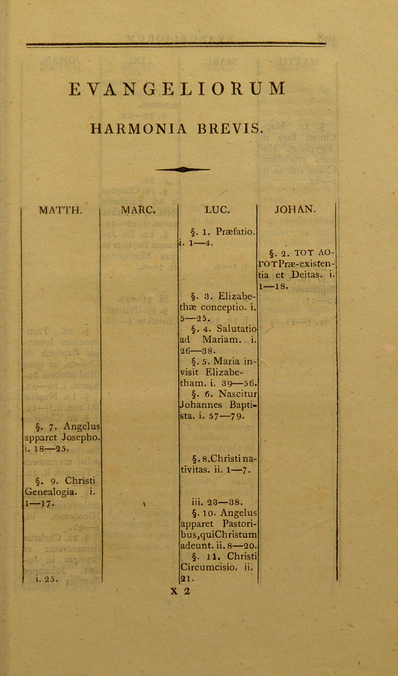 HARMONIA BREVIS. MATTH. MARC. LUC. §. 1. Praefatio. JOHAN. i. 1—4. §.2. TOT AO- rOTPrae-existen- • - tia et Deitas, i. 1 —18. - §. 3. Elizabe- thae conceptio, i. 5—25. §. 4. Salutatio ad Mariam, i. 2G—38. §. 5. Maria in- visit Elizabe- §. 7. Angelus apparet Josepho. i. 18—25. §. 9. Christi Genealogia, i. r tham. i. 39—56. §. 6. Nascitur Johannes Bapti- sta. i. 57—79. §.8.Christi na- tivitas. ii. l—7. • 1—17- i. 25. \ iii. 23—38. §. io. Angelus apparet Pastori- bus,quiChristum adeunt, ii. 8—20. §. 11. Christi Circumcisio, ii. 21.