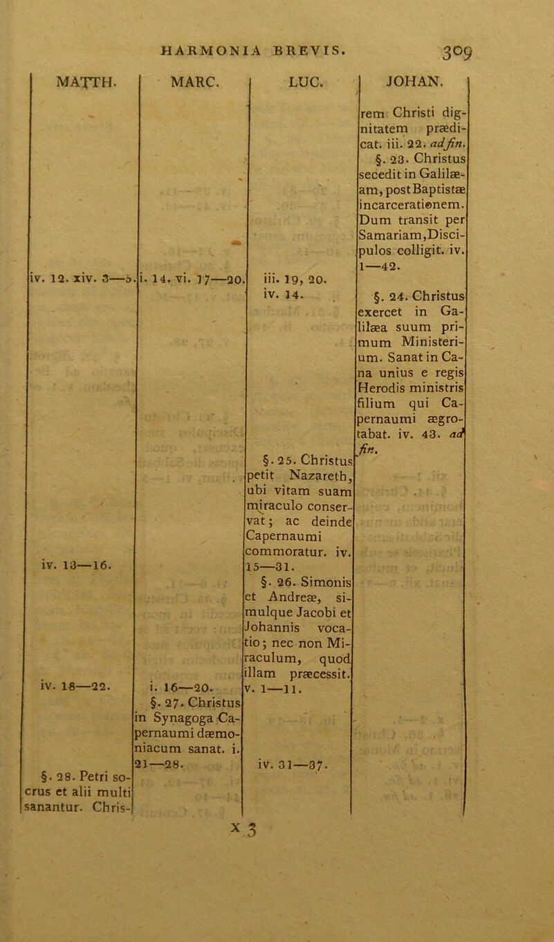 MATTH. MARC. LUC. JOHAN. rem Christi dig- nitatem praedi- cat. iii. 22. adjin. §. 23. Christus secedit in Galilae- am, postBaptistae incarceratienem. Dum transit per Samariam,Disci- pulos colligit, iv. 1—42. iv. 12. xiv. 3—6. 1—* tU 5. w_> vi 1 O iii. 19, 20. iv. 14. §. 24. Christus exercet in Ga- lilaea suum pri- mum Ministeri- um. Sanat in Ca- na unius e regis §. 25. Christus Herodis ministris filium qui Ca- pernaumi aegro- tabat. iv. 43. ad fir.. petit Nazareth, ubi vitam suam mjraculo conser- vat ; ac deinde Capernaumi commoratur, iv. iv. 13—16. 15—31. §. 26. Simonis et Andreae, si- mulque Jacobi et Johannis voca- tio; nec non Mi- raculum, quod llam praecessit. iv. 18—22. i. 16—20. §. 27. Christus V. 1 11. n Synagoga Ca- lernaumi daemo- §.28. Petri so- crus et alii multi sanantur. Chris- 21—28. X iv. 31—37. 3