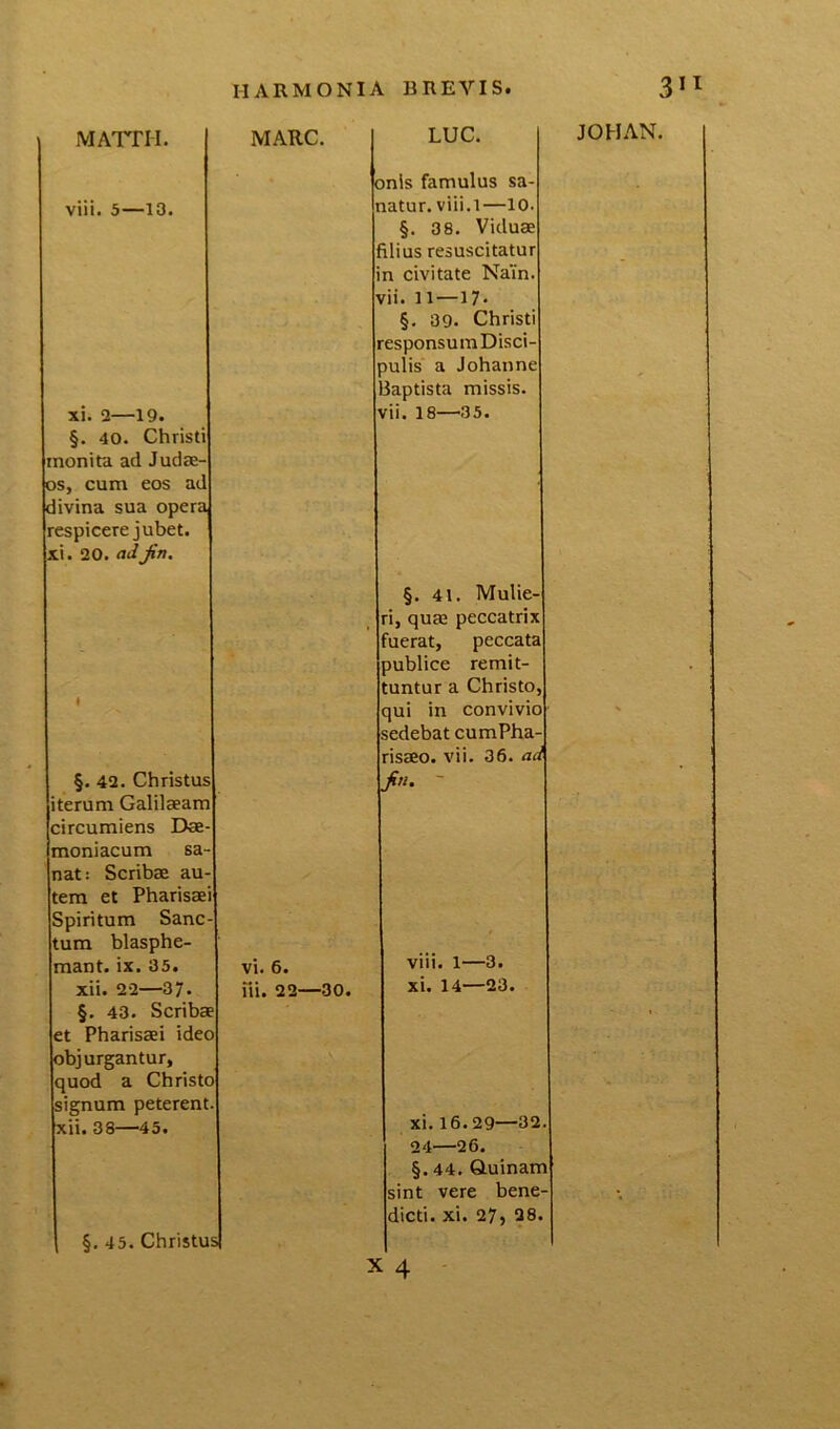 MATTII. MARC. viii. 5—13. xi. 2—19. §. 40. Christi monita ad Judae- os, cum eos ad divina sua opera respicere jubet, xi. 20. adjin. i §. 42. Christus iterum Galilaeam circumiens Dae- moniacum sa- nat: Scribae au- tem et Pharisaei Spiritum Sanc- tum blasphe- mant. ix. 35. xii. 22—37. §. 43. Scribae et Pharisaei ideo objurgantur, quod a Christo signum peterent, xii. 38—45. §. 45. Christus onis famulus sa- natur. viii.l—10. §. 38. Viduae filius resuscitatur in civitate Nain. vii. 11—17- §. 39. Christi responsumDisci- pulis a Johanne Baptista missis, vii. 18—35. §. 41. Mulie- ri, quae peccatrix fuerat, peccata publice remit- tuntur a Christo, qui in convivio sedebat cumPha- risaeo. vii. 36. ad /«• viii. 1—3. xi. 14—23. xi. 16.29—32. 24—26. §. 44. Quinam sint vere bene- dicti. xi. 27, 28. x 4 vi. 6. ni. 22—30. ►
