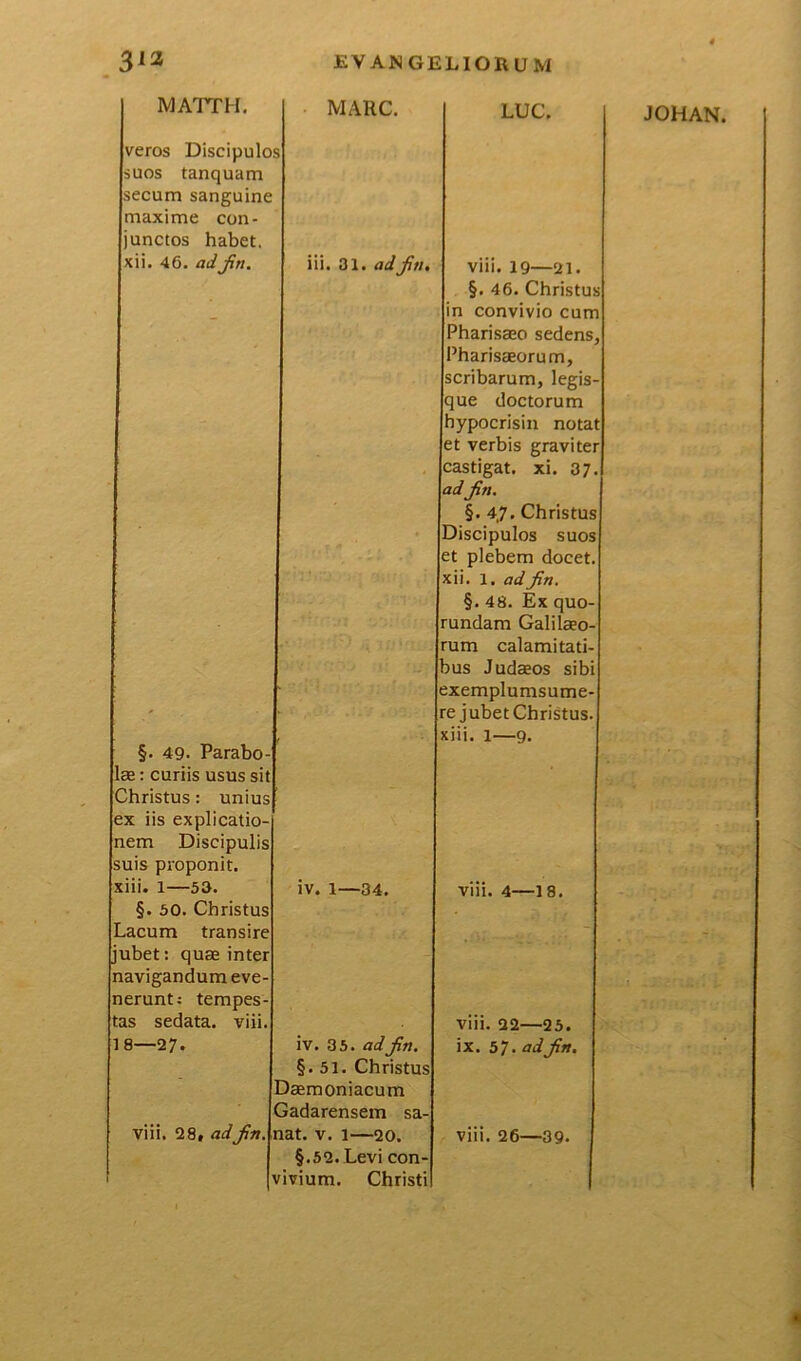 veros Discipulos suos tanquam secum sanguine maxime con- junctos habet, §. 49- Parabo- ae: curiis usus sit Christus: unius ex iis explicatio- nem Discipulis suis proponit, xiii. l—53. §. 50. Christus Lacum transire jubet: quse inter navigandum eve- nerunt: tempes- tas sedata, viii. viii. 28, adfin. iv. 1—34. §.51. Christus Daemoniacum Gadarensem sa- nat. v. l—20. §.52. Levi con- vivium. Christi in convivio cum Pharisaeo sedens, Pharisaeorum, scribarum, legis- que doctorum hypocrisin notat et verbis graviter castigat, xi. 37. adfin. §.4,7. Christus Discipulos suos et plebem docet. xii. 1. ad fin. §. 48. Ex quo- rundam Galilaeo- rum calamitati- bus Judaeos sibi exemplumsume- re jubet Christus. xiii. 1—9. viii. 4—18. viii. 22—25. viii. 26—39.