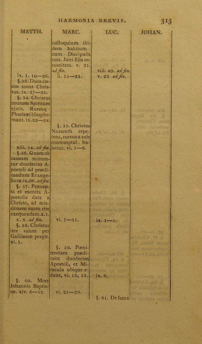 MATTH. ix. l. 10—26. §.53. Duos cae- cos sanat Chris- tus. ix. 27—31. §. 54. Christus mutum Spiritum ejicit. Rursus, Pharisaei blasphe- mant. ix.32—34. xiii. 54. adjin. §.56. Quamob causam mittun- tur duodecim A- postoli ad praedi- candum Evange- lium.ix.36. adjin. §.57. Praecep- ta et monita A- postolis data a Christo, ad mis- sionem suam rite execfuendam.x.l. X. 5. adjin. §. 58. Christus iter suum per Galilaeam pergit, xi. 1. §. 6o. Mors Johannis Baptis- tae. xiv. 6—12. MARC. colloquium ibi- dem habitum cum Discipulis suis. Jairi filia re- suscitata. v. 21. adjin. ii. 15—22. §. 55. Christus Nazareth repe- tens, rursus a suis contemptui, ha- oetur. vi. l—6. vi. 7—ii. §. 59. Poeni- tentiam praedi- cant duodecim Apostoli, et Mi- racula ubique e- dunt, vi. 12, 13. vi. 21—29- LUC. v i i i. 40. adjin. v. 29 adjin. ix. 1—5. ix. 6. §. 61. De fama' JOHAN. —