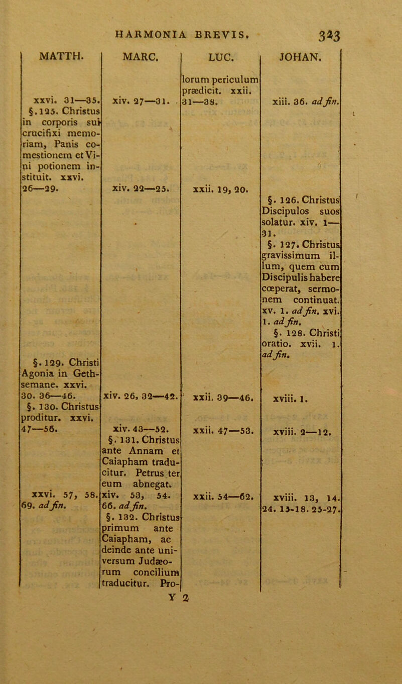 MATTH. MARC. LUC. lorum periculum praedicit, xxii. JOHAN. xxvi. 31—35. §.125. Christus in corporis su» crucifixi memo- riam, Panis co- mestionem etVi- pi potionem in- stituit. xxvi. xiv. 27—31. 31—38. xiii. 36. ad Jin. 26—29. §.129* Christi Agonia in Geth- semane. xxvi. xiv. 22—25. xxii. 19, 20. §. 126. Christus Discipulos suos solatur, xiv. i— 31. §. 127. Christus gravissimum il- lum, quem cum Discipulis habere coeperat, sermo- nem continuat, xv. 1. adJin. xvi. 1. ad Jin. §. 128. Christi oratio, xvii. l. ad Jin. 30. 36—46. §. 130. Christus proditur, xxvi. xiv. 26, 32—42. ' xxii, 39—46. xviii. 1. 47—56. xiv. 43—52. §. 131. Christus ante Annam et Caiapham tradu- citur. Petrus ter eum abnegat. xxii. 47—53. xviii. 2—12. xxvi. 57, 58. xiv. 53, 54. xxii. 54—62. xviii. 13, 14. 69. adjin. 66. adjin. §. 132. Christus primum ante Caiapham, ac deinde ante uni- versum Judaeo- rum concilium traducitur. Pro- Y 2 24. 13-18.25-27.