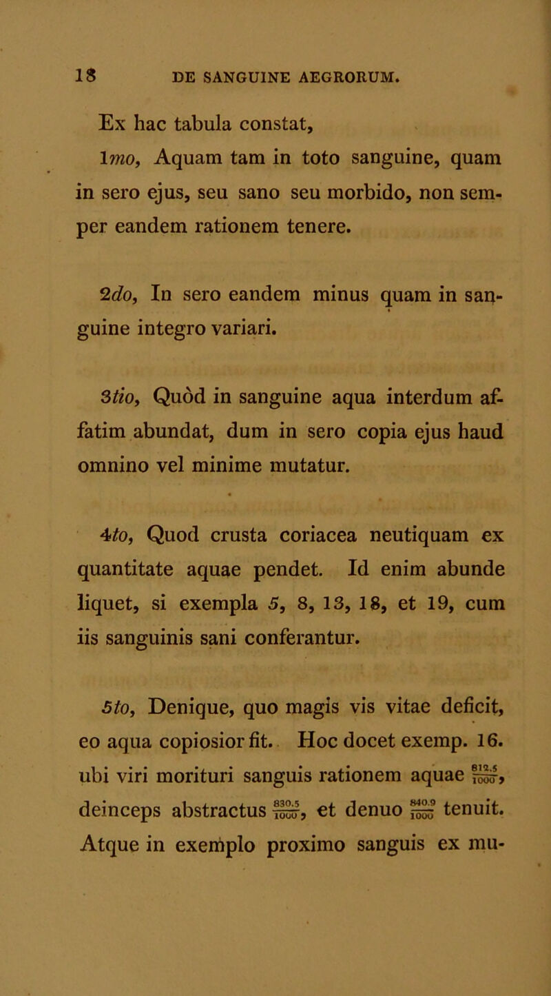 Ex hac tabula constat, Imo, Aquam tam in toto sanguine, quam in sero ejus, seu sano seu morbido, non sem- per eandem rationem tenere. 2do, In sero eandem minus quam in san- guine integro variari. 3tio, Quod in sanguine aqua interdum af- fatim abundat, dum in sero copia ejus haud omnino vel minime mutatur. 4>to, Quod crusta coriacea neutiquam ex quantitate aquae pendet. Id enim abunde liquet, si exempla 5, 8, 13, 18, et 19, cum iis sanguinis sani conferantur. Sto, Denique, quo magis vis vitae deficit, eo aqua copiosior fit. Hoc docet exemp. 16. ubi viri morituri sanguis rationem aquae f^ir, deinceps abstractus USir, et denuo tenuit. Atque in exemplo proximo sanguis ex mu-