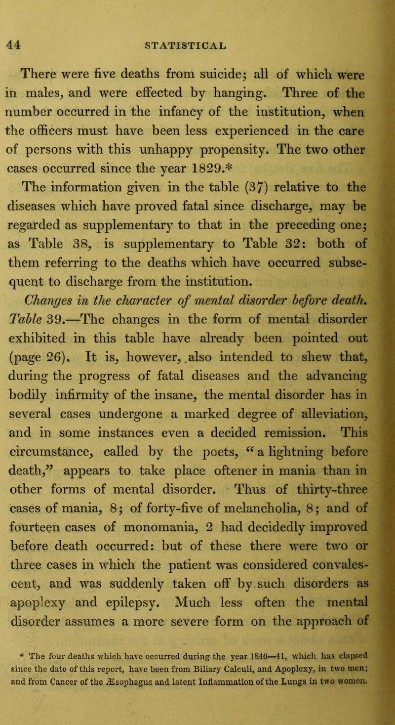 There were five deaths from suicide; all of which were in males, and were effected by hanging. Three of the number occurred in the infancy of the institution, when the officers must have been less experienced in the care of persons with this unhappy propensity. The two other cases occurred since the year 1829.* The information given in the table (37) relative to the diseases which have proved fatal since discharge, may be regarded as supplementary to that in the preceding one; as Table 38, is supplementary to Table 32: both of them referring to the deaths which have occurred subse- quent to discharge from the institution. Changes in the character of mental disorder before death. Table 39.—The changes in the form of mental disorder exhibited in this table have already been pointed out (page 26). It is, however, .also intended to shew that, during the progress of fatal diseases and the advancing bodily infirmity of the insane, the mental disorder has in several cases undergone a marked degree of alleviation, and in some instances even a decided remission. This circumstance, called by the poets, <c a lightning before death/5 appears to take place oftener in mania than in other forms of mental disorder. Thus of thirty-three cases of mania, 8; of forty-five of melancholia, 8; and of fourteen cases of monomania, 2 had decidedly improved before death occurred: but of these there were two or three cases in which the patient was considered convales- cent, and was suddenly taken off by such disorders as apoplexy and epilepsy. Much less often the mental disorder assumes a more severe form on the approach of * The four deaths which have occurred during the year 1840—41, which has elapsed since the date of this report, have been from Biliary Calculi, and Apoplexy, in two men; and from Cancer of the iEsophagus and latent Inflammation of the Lungs in two women.