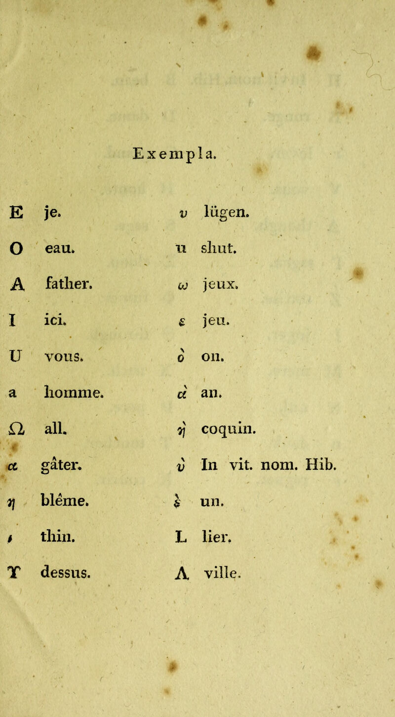 A Exempla. t E je. V liigen. O eau. 11 sliut. A father. OJ jeux» I ici» £ 3 eu. U vous. \ 0 on» a liomme. \ a » an. a ali. \ \ y coquin. ct gater. \ V In vit. nom. Hib. V bleme* \ $ un. i thin. L lier. Y dessus. A ville. r /