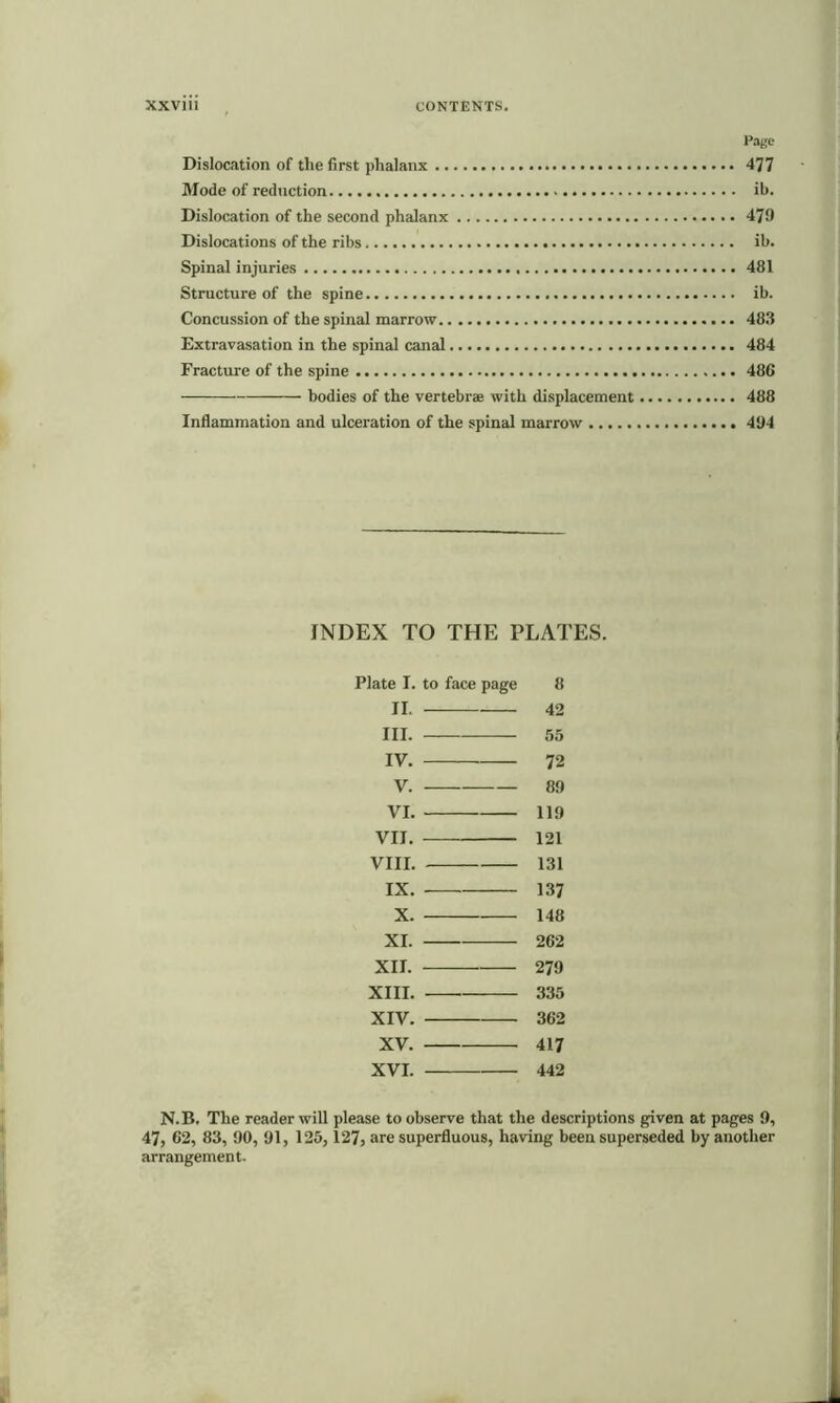 Haj-e Dislocation of the first phalanx 477 Mode of rednction ib. Dislocation of the second phalanx 479 Dislocations of the ribs ib. Spinal injuries 481 Structure of the spine ib. Concussion of the spinal marrow 483 Extravasation in the spinal canal 484 Fracture of the spine 486 bodies of the vertebrae with displacement 488 Inflammation and ulceration of the spinal marrow 494 INDEX TO THE PLATES. Plate I. to face page 8 II. 42 III. 55 IV. 72 V. 89 VI. 119 VII. 121 VIII. 131 IX. 137 X. 148 XI. 262 XII. 279 XIII. 335 XIV. 362 XV. 417 XVI. 442 N.B. The reader will please to observe that the descriptions given at pages 9, 47, 62, 83, 90, 91, 125,127, are superfluous, having been superseded by another arrangement.