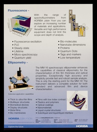 Nanomaterials characterisation / Horriba Jobin Yvon.