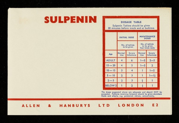 Sulpenin for combined penicillin and sulphonamide therapy.