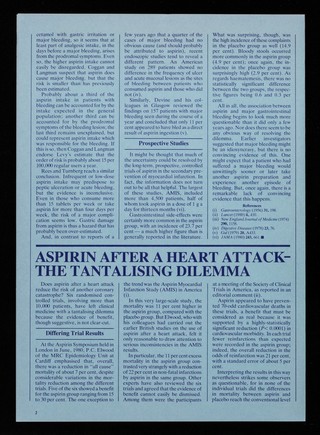 Aspirin abstracts number 5 : risk of Aspirin-induced major bleeding exaggerated.