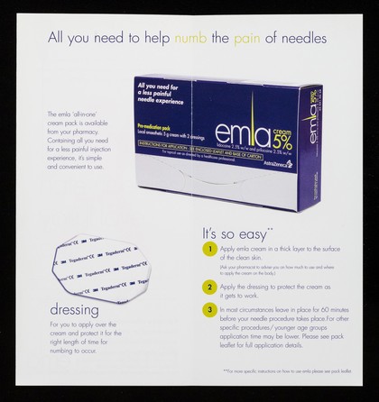 If you hate needles you'll love emla.