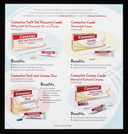 Canesten combination treatments : it takes two.