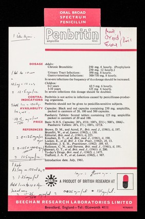 Oral broad spectrum penicillin : Penbritin.