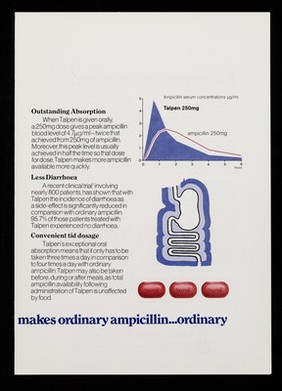 A new product of British research from Beecham : Talpen a major advance on ampicillin.