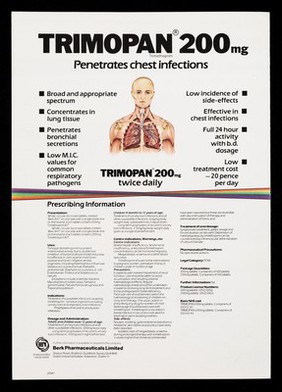 Trimopan 200mg penetrates chest infections.