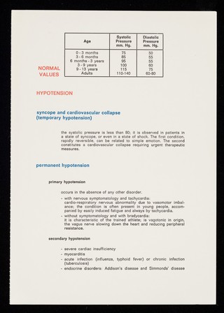 Cyclospasmol.