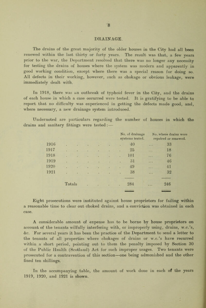 DRAINAGE. The drains of the great majority of the older houses in the City had all been renewed within the last thirty or forty years. The result was that, a few years prior to the war, the Department resolved that there was no longer any necessity for testing the drains of houses where the system was modern and apparently in good working condition, except, where there was a special reason for doing so. All defects in their working, however, such as chokage or obvious leakage, were immediately dealt with. In 1918, there was an outbreak of typhoid fever in the City, and the drains of each house in which a case occurred were tested. It is gratifying to be able to report that no difficulty was experienced in getting the defects made good, and, where necessary, a new drainage system introduced. Undernoted are particulars regarding the number of houses in which the drains and sanitary fittings were tested : — No. of drainage .No. where drains were systems tested. repaired or renewed. 1916 40 33 1917 25 18 1918 101 76 1919 31 46 1920 49 41 1921 38 32 Totals 284 246 Eight prosecutions were instituted against house proprietors for failing within a reasonable time to clear out choked drains, and a conviction was obtained in each case. A considerable amount of expense lias to be borne by house proprietors on account of the tenants wilfully interfering with, or improperly using, drains, w.c.’s, &c. For several years it has been the practice of the Department to send a letter to the tenants of all properties where chokages of drains or w.c.’s have recurred within a short period, pointing out to them the penalty imposed by Section 30 of the Public Health (Scotland) Act for such improper usages. Two tenants were prosecuted for a contravention of this section—one being admonished and the other fined ten shillings. In the accompanying table, the amount of work done in each of the years 1919, 1920, and 1921 is shown.