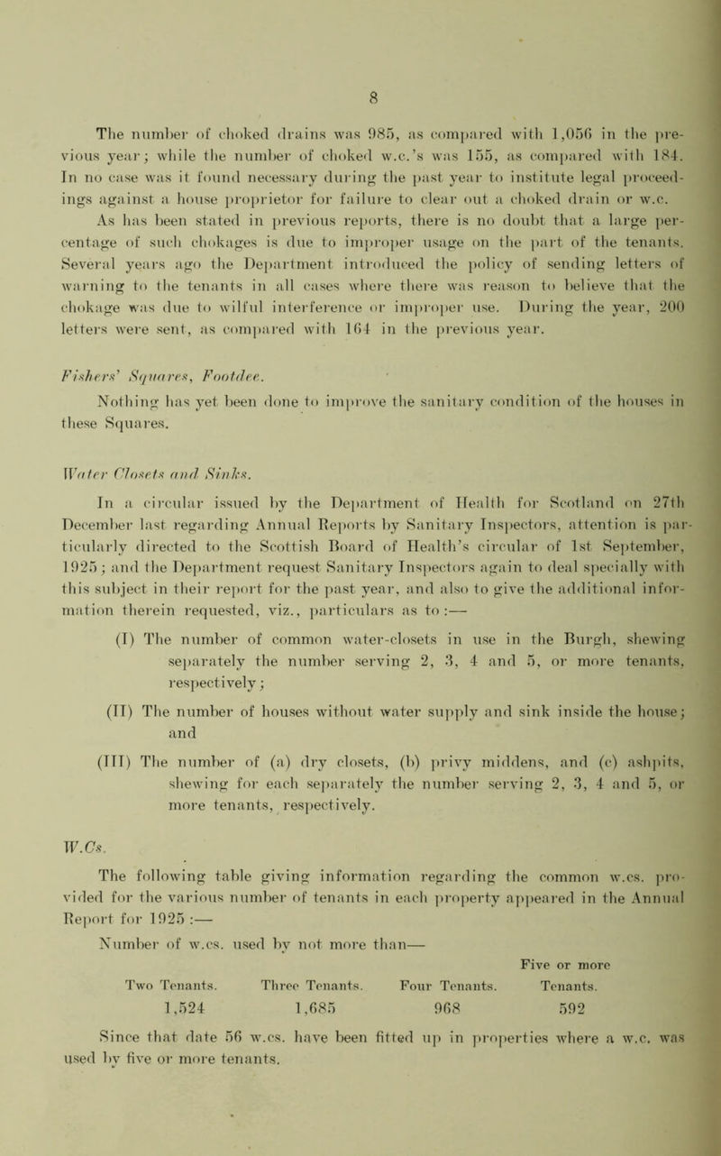 The number of choked drains was 985, as compared witli 1,056 in tlie pre- vious year; while the niiml)er of choked w.c.’s was 155, as compai'ed with 184. In no case was it found necessary dui-ing the past year to institute legal proceed- ings against a house j>roprietor for failui'e to clear out a choked drain or w.c. As has been stated in previous reports, there is no doubt that a large })er- centage of such chokages is due to improper usage on the ]>art of the tenants. Several years ago the De}>artment introduced the policy of sending letters of wai'uing to the tenants in all cases where there was reason to believe that the chokage was due to wilful interference or impro])er use. During the year, 200 letters were sent, as com|)ai-ed witlt 164 in the pi-evious yeai-. F?sher.<i’ Sqitay'e.^, Fontdee. Nothing has yet been done to improve the sanitai-y condition of the houses in these Squares. Water and Sink.^. In a cii'cidar issued by the Dej)artment of Health for Scotland on 27th December last regarding Annual Reports by Sanitary Inspectors, attention is pai‘- ticularly directed to the Scottish Board of Health’s circular of 1st September, 1925; and the Department request Sanitary Ins|)ectors again to deal s])ecially with this sul)ject in their report for the past year, and also to give the additional infor- mation therein requested, viz., particulars as to:— (1) The number of common water-closets in use in the Burgh, shewing se}>arately the number serving 2, 3, 4 and 5, or moi'e tenants, respectively; (II) The number of houses without water supply and sink inside the house; and (III) The number of (a) dry closets, (b) privy middens, and (c) aslquts, shewing for each sej)arately the number serving 2, 3, 4 and 5, or more tenants, ^ respectively. IF. (7.9. The following table giving information regarding the common w.cs. pi’o- vided for the various Tiumber of tenants in each ])roperty aj)])eared in the Annual Report for 1925 :— Number of w.cs. used by not more than— Five or more Two Tenants. Three Tenants. Four Tenants. Tenants. 1,524 1,685 968 592 Since that date 56 w.cs. have been fitted up in properties whei'e a w.c. was used by five or more tenants.