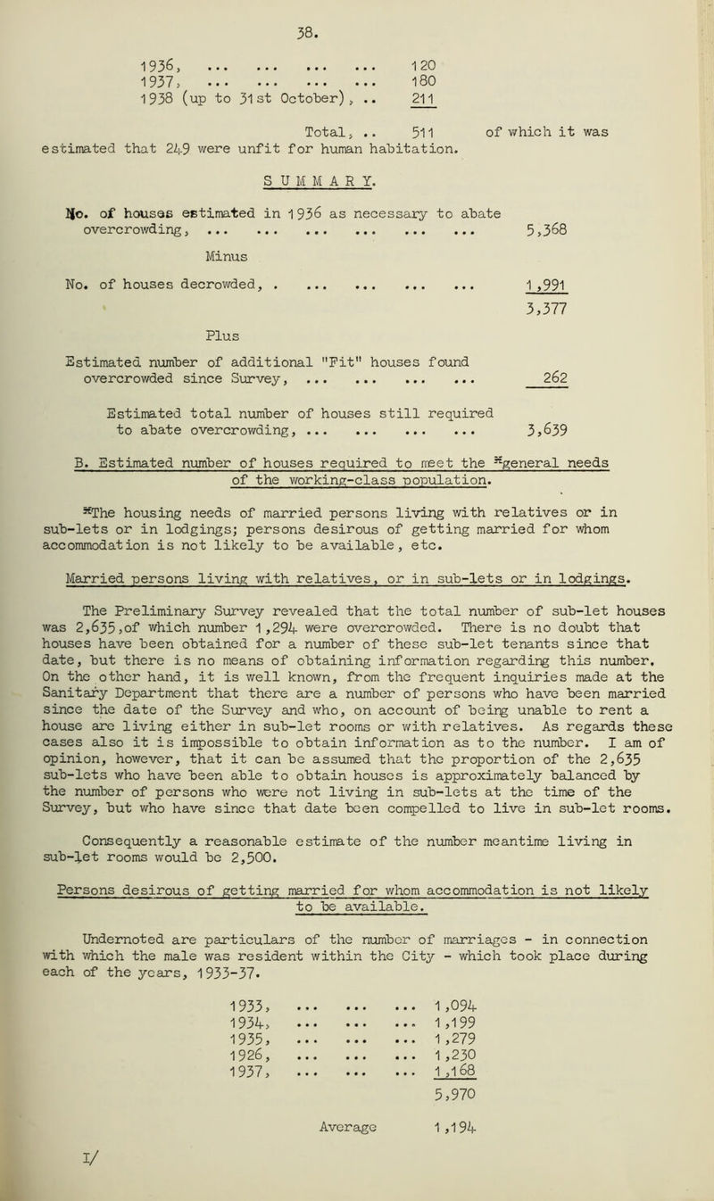 38. 1 936 , ... ... ... ... 120 1937 > ••• ••• ••• ••• I8O 1938 (up to 31 st October), .. 211 Total, .. 511 of which it was estimated that 249 were unfit for human habitation. SUMMARY. l|o. of houses estimated in 1 936 as necessary to abate overcrowd ing 5 > 3 68 Minus No. of houses decrowded, 1 ,991 3,377 Plus Estimated number of additional Fit houses found overcrowded since Survey, 262 Estimated total number of houses still required to abate overcrowding, 3,639 B. Estimated number of houses required to rreet the “general needs of the v/orking-class -population. *The housing needs of married persons living with relatives or in sub-lets or in lodgings; persons desirous of getting married for whom accommodation is not likely to be available, etc. Married persons living with relatives, or in sub-lets or in lodgings. The Preliminary Survey revealed that the total number of sub-let houses was 2,635,of which number 1,294 were overcrowded. There is no doubt that houses have been obtained for a number of these sub-let tenants since that date, but there is no means of obtaining information regarding this number. On the other hand, it is well known, from the frequent inquiries made at the Sanitary Department that there are a number of persons who have been married since the date of the Survey and who, on account of being unable to rent a house are living either in sub-let rooms or v/ith relatives. As regards these cases also it is impossible to obtain information as to the number. I am of opinion, however, that it can be assumed that the proportion of the 2,635 sub-lets who have been able to obtain houses is approximately balanced by the number of persons who were not living in sub-lets at the time of the Survey, but who have since that date been compelled to live in sub-let rooms. Consequently a reasonable estimate of the nximber meantime living in sub-let rooms would be 2,500. Persons desirous of getting married for v/hom accommodation is not likely to be available. Undernoted are particulars of the number of marriages - in connection with which the male was resident within the City - which took place during each of the years, 1933-37* 1933, ... 1,094 1934, ... 1,199 1935, ... 1,279 1926, 1,230 1937, ... 1 ,168 5,970 Average 1,194 1/