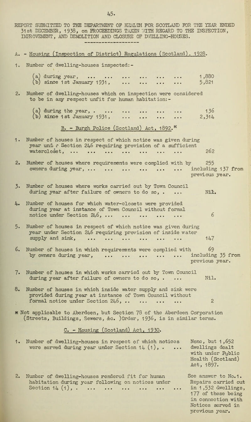 45. REPORT SUBIffTTED TO THE DEPARTl'fflNT OP HEALTH FOR SCOTLAT© FOR THE TEAR ENDED 31st DECEMBER, 1938, on PROCEEDINGS TiHCEN DITH REGARD TO THE INSPECTION, imomCENT, AND DEMOLITION AND CLOSURE OP DV/ELLING-HOUSES. A. - Housing (inspection of District) Regulations (Scotland), 1928. 1. Number of dwelling-houses inspected;- Ta) during year, 1 ,880 (b) since 1st January 1931 , 5,821 2e Number of dwelling-houses which on inspection were considered to be in ary respect unfit for human habitat ion:- fa^ during the year*, ... 136 (b) since 1st January 1931, 2,314 B. - Burgh Police (Scotland) Act, l892.^ 1 . Number of houses in respect of which notice was given during year und> c Section 246 requiring provision of a sufficient watercloset, 262 2. Number of houses where requirements were complied with by 255 o-wners during year, including 137 from previous year. 3. Nmber of houses where works carried out by Town Council during year* after failure of owners to do so, . ... Nil. 4. Number of houses for which water-closets v/ere provided during year at instance of Town Council without formal notice under Section 246, 6 5. Number of houses in respect of which notice was given during year under Section 246 requiring provision of inside water supply and sink, 147 6. Number of houses in which requirements were conplied with 69 by ovmers during year, including 35 from previous year. 7. Number of houses in which works carried out by Town Council dtiring year after failure of owners to do so, . ... Nil. 8. Number of houses in which inside water supply and sink were provided during year at instance of Town Council without formal notice under Section 246, 2 s Not applicable to Aberdeen, but Section 78 of the Aberdeen Corporation (streets. Buildings, Sewers, &c. )0rder, 1936, is in similar terms. C. - Housing (Scotland) Act, 1930. 1. Number of dwelling-houses in respect of v/hich notices were served during year under Section 14 (1), . .* None, but 1 ,652 dwellings dealt with under Public Health (Scotland) Act, 1897. 2. Number of dwelling-houses rendered fit for human habitation during year following on notices under Sectxon 14(l), • ... ... ... ... ... See answer to N0.I. Repairs carried out in 1 ,532 dwellings, 177 of these being in connection with Notices served in previous year.