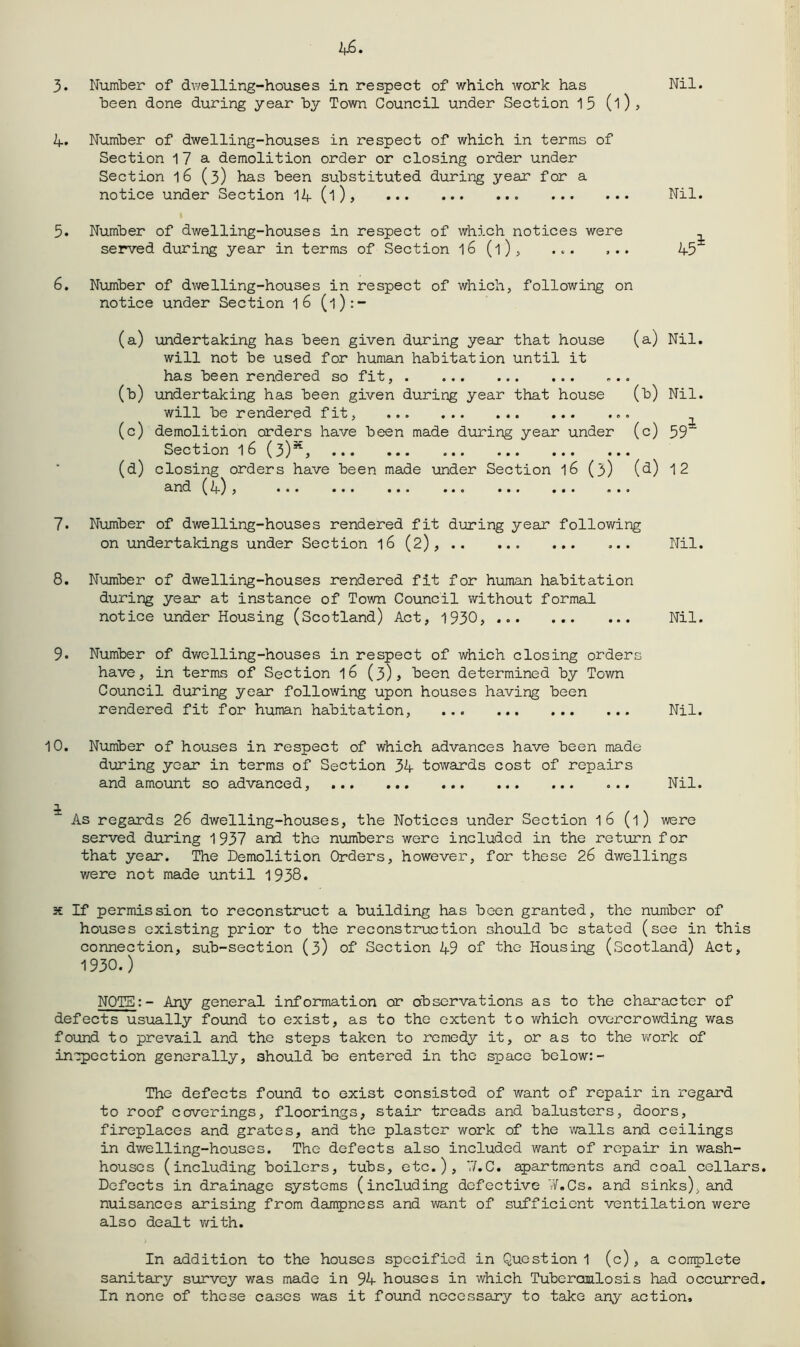 been done during year by Town Council under Section 15 (l)? 4. Number of dwelling-houses in respect of which in terms of Section 17a demolition order or closing order under Section 16 (3) has been substituted during year for a notice under Section 14 (l)> Nil. 5. Number of dwelling-houses in respect of which notices were ^ served during year in terms of Section 16 (l)j ... ... 45* 6. Number of dwelling-houses in respect of which, following on notice under Section 16 (l):~ (a) undertaking has been given during year that house (a) Nil. will not be used for human habitation until it has been rendered so fit ... (b) undertaking has been given during year that house (b) Nil. will be rendered fit, ... ^ (c) demolition orders have been made during year under (c) 59'' Section 1 6 (3)*, (d) closing orders have been made under Section 16 (3) (^) 12 and ^4)y ... ... ... ... ... ... ... 7. Number of dwelling-houses rendered fit during year following on undertakings under Section 16 (2), ... Nil. 8. Number of dwelling-houses rendered fit for human habitation during year at instance of Town Council without formal notice under Housing (Scotland) Act, 1930, Nil. 9. Number of dwelling-houses in respect of which closing orders have, in terms of Section 16 (3)> been determined by Town Council during year following upon houses having been rendered fit for human habitation, Nil. 10. Number of houses in respect of which advances have been made during year in terms of Section 34 towards cost of repairs and amount so advanced, Nil. ^ As regards 26 dwelling-houses, the Notices under Section 16 (1) were served during 1937 and the numbers were included in the return for that year. The Demolition Orders, however, for these 26 dwellings were not made until 1938. 3€ If permission to reconstruct a building has been granted, the number of houses existing prior to the reconstruction should bo stated (see in this connection, sub-section (3) of Section 49 of the Housing (Scotland) Act, 1930.) NOTE: - Any general, information or abservations as to the character of defects usually found to exist, as to the extent to which overcrowding was found to prevail and the steps taken to remedy it, or as to the work of incpoction generally, should be entered in the space below:- The defects found to exist consisted of want of repair in regard to roof coverings, floorings, stair treads and balusters, doors, fireplaces and grates, and the plaster work of the v/alls and ceilings in dwelling-houses. The defects also included want of repair in wash- houses (including boilers, tubs, etc.), V/.C. apartments and coal cellars. Defects in drainage systems (including defective 74Cs. and sinks), and nuisances arising from dampness and want of sufficient ventilation were also dealt with. In addition to the houses specified in Question 1 (c), a complete sanitary survey was made in 94 houses in which Tuberoulosis had occurred. In none of these cases was it found necessary to take any action.