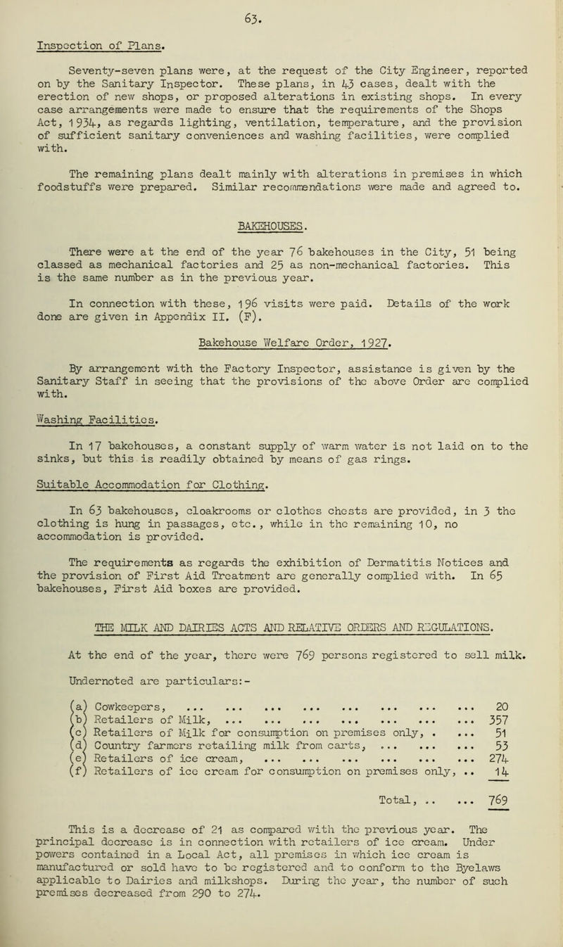 63. Inspection of Flans* Seventy-seven plans were, at the request of the City Engineer, reported on by the Sanitary Inspector. These plans, in 43 cases, dealt with the erection of new shops, or proposed alterations in existing shops. In every case arrangeaents were made to ensure that the requirements of the Shops Act, 1 934> as regards lighting, ventilation, terrperature, and the provision of s;afficient sanitary conveniences and washing facilities, were complied with. The remaining plans dealt mainly with alterations in premises in which foodstuffs were prepared. Similar recommendations were made and agreed to. BAKEHOUSES. There were at the end of the year ?6 bakehouses in the City, 51 being classed as mechanical factories and 25 as non-mechanical factories. This is the same number as in the previous year. In connection with these, 196 visits were paid. Details of the work done are given in Appendix II, (P). Bakehouse Welfare Order, 1927. By arrajigement with the Factory Inspector, assistance is given by the Sanitary Staff in seeing that the provisions of the above Order are corrplied with. Washing Facilities. In 17 bakehouses, a constant supply of warm v/ater is not laid on to the sinks, but this is readily obtained by means of gas rings. Suitable Accommodation for Clothing. In 63 bakehouses, cloakrooms or clothes chests are provided, in 3 the clothing is hung in passages, etc., while in the remaining 10, no accommodation is provided. The requirements as regards the exhibition of Dermatitis Notices and the provision of First Aid Treatment are generally conplied with. In 65 bakehouses. First Aid boxes are provided. THE LCELK AND DAIRIES ACTS AND RELATIVE ORDERS AND REGULATIONS. At the end of the year, there were 769 persons registered to sell milk. Undernoted are particulars:- ra^ Cowkeepers, ... ... ... ... ... ... ... (b) Retailers of Milk, ic) Retailers of Milk for consunption on pz'emises only, . (d) Country farmers retailing milk from carts, (el Retailers of ice cream, (f) Retailers of ice cream for consumption on premises only. 20 357 51 53 274 14 Total, 769 This is a decrease of 21 as compared v/ith the previous year. The principal decrease is in connection with retailers of ice cream. Under powers contained in a Local Act, all premises in v/hich ice cream is manufactured or sold have to be registered and to conform to the Byelaws applicable to Dairies and milkshops. During the year, the number of such premises decreased from 290 to 274*