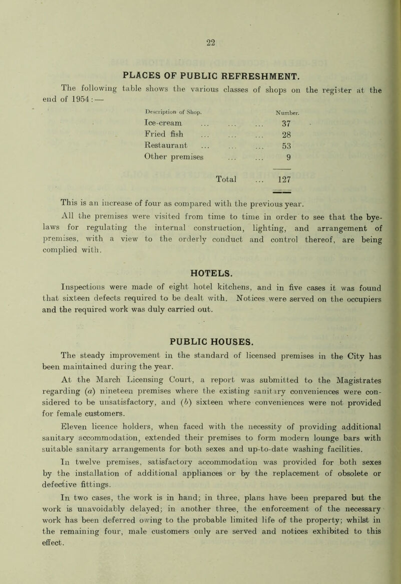 PLACES OF PUBLIC REFRESHMENT. ihe following table shows the various classes of shops on the register at the end of 1954 : — Description of Shop. Number. Ice-cream ... ... ... 37 Fried fish ... ... ... 28 Restaurant ... ... ... 53 Other premises ... ... 9 Total ... 127 This is an increase of four as compared with the previous year. All the premises were visited from time to time in order to see that the bye- laws for regulating the internal construction, lighting, and arrangement of premises, with a view to the orderly conduct and control thereof, are being complied with. HOTELS. Inspections were made of eight hotel kitchens, and in five cases it was found that sixteen defects required to be dealt with. Notices were served on the occupiers and the required work was duly carried out. PUBLIC HOUSES. The steady imjjrovement in the standard of licensed premises in the City has been maintained during the year. At the March Licensing Court, a report was submitted to the Magistrates regarding (a) nineteen premises where the existing sanitary conveniences were con- sidered to be unsatisfactory, and (b) sixteen where conveniences were not provided for female customers. Eleven licence holders, when faced with the necessity of providing additional sanitary accommodation, extended their premises to form modern lounge bars with suitable sanitary arrangements for both sexes and up-to-date washing facilities. In twelve premises, satisfactory accommodation was provided for both sexes by the installation of additional appliances or by the replacement of obsolete or defective fittings. In two cases, the work is in hand; in three, plans have been prepared but the work is unavoidably delayed; in another three, the enforcement of the necessary work has been deferred owing to the probable limited life of the property; whilst in the remaining four, male customers only are served and notices exhibited to this effect.