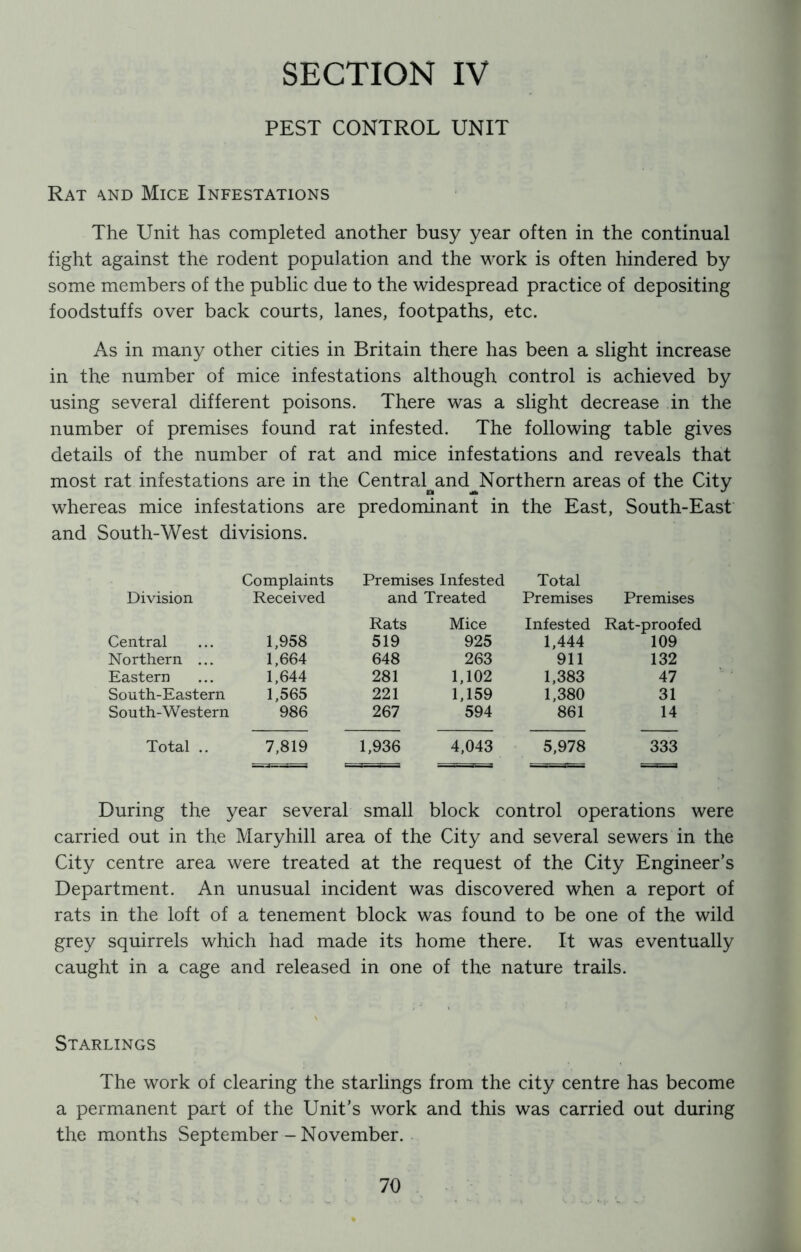 SECTION IV PEST CONTROL UNIT Rat and Mice Infestations The Unit has completed another busy year often in the continual fight against the rodent population and the work is often hindered by some members of the public due to the widespread practice of depositing foodstuffs over back courts, lanes, footpaths, etc. As in many other cities in Britain there has been a slight increase in the number of mice infestations although control is achieved by using several different poisons. There was a slight decrease in the number of premises found rat infested. The following table gives details of the number of rat and mice infestations and reveals that most rat infestations are in the Central^and^Northern areas of the City whereas mice infestations are predominant in the East, South-East and South-West divisions. Division Complaints Received Premises Infested and Treated Total Premises Premises Central 1,958 Rats 519 Mice 925 Infested 1,444 Rat-proofed 109 Northern ... 1,664 648 263 911 132 Eastern 1,644 281 1,102 1,383 47 South-Eastern 1,565 221 1,159 1,380 31 South-Western 986 267 594 861 14 Total .. 7,819 1,936 4,043 5,978 333 During the year several small block control operations were carried out in the Maryhill area of the City and several sewers in the City centre area were treated at the request of the City Engineer’s Department. An unusual incident was discovered when a report of rats in the loft of a tenement block was found to be one of the wild grey squirrels which had made its home there. It was eventually caught in a cage and released in one of the nature trails. Starlings The work of clearing the starlings from the city centre has become a permanent part of the Unit’s work and this was carried out during the months September - November.